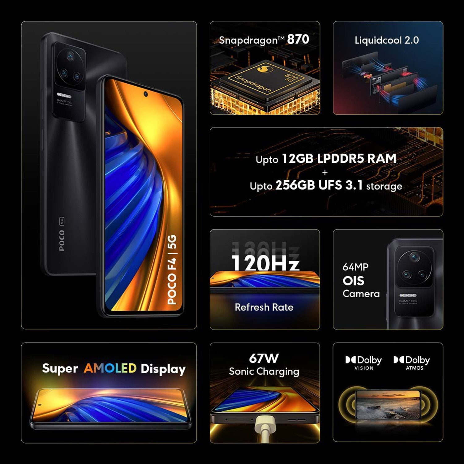 Image of POCO F4 5G (Night Black, 128 GB)