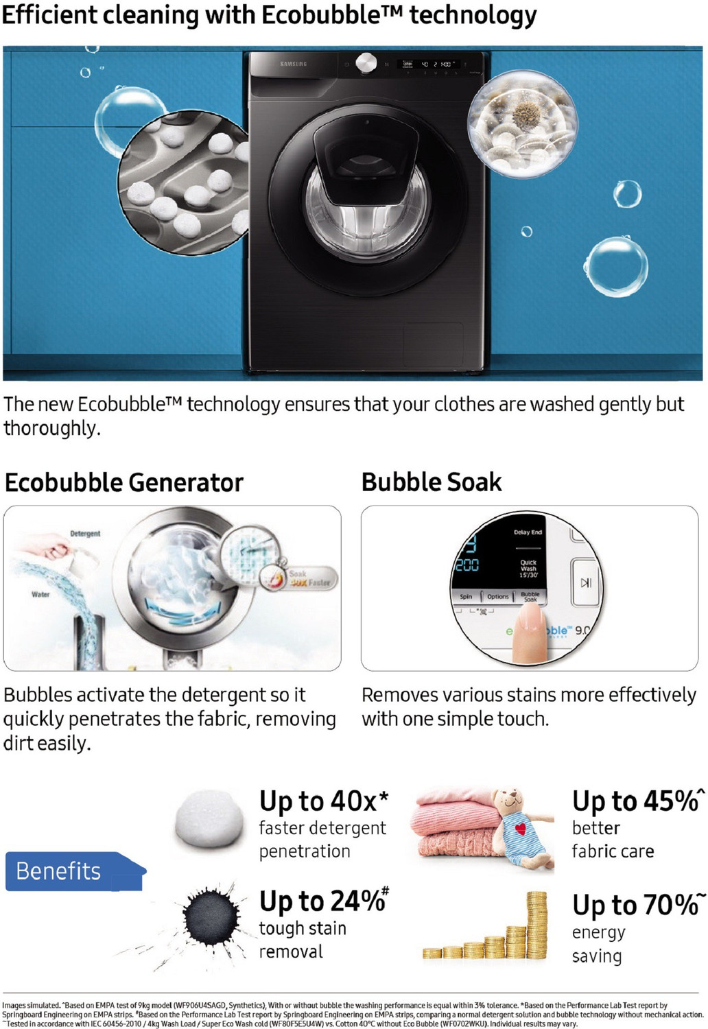 Image of Samsung 8 kg 5 Star, AI Ecobubble, Wi-Fi, Hygiene Steam,Digital Inverter Fully Automatic Front Load Washing Machine with In-built Heater Black