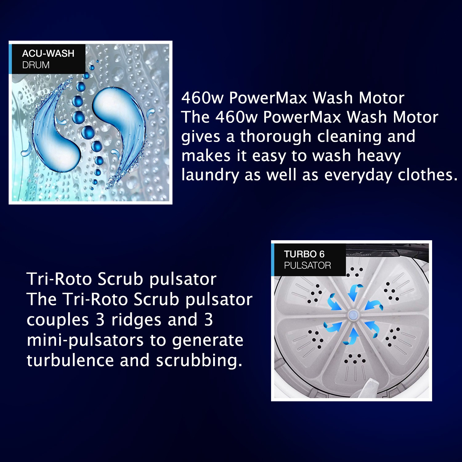 Image of Godrej 8 kg 5 Star with Tri- Roto Scrub Pulsator Washing Machine Semi Automatic Top Load Black, White