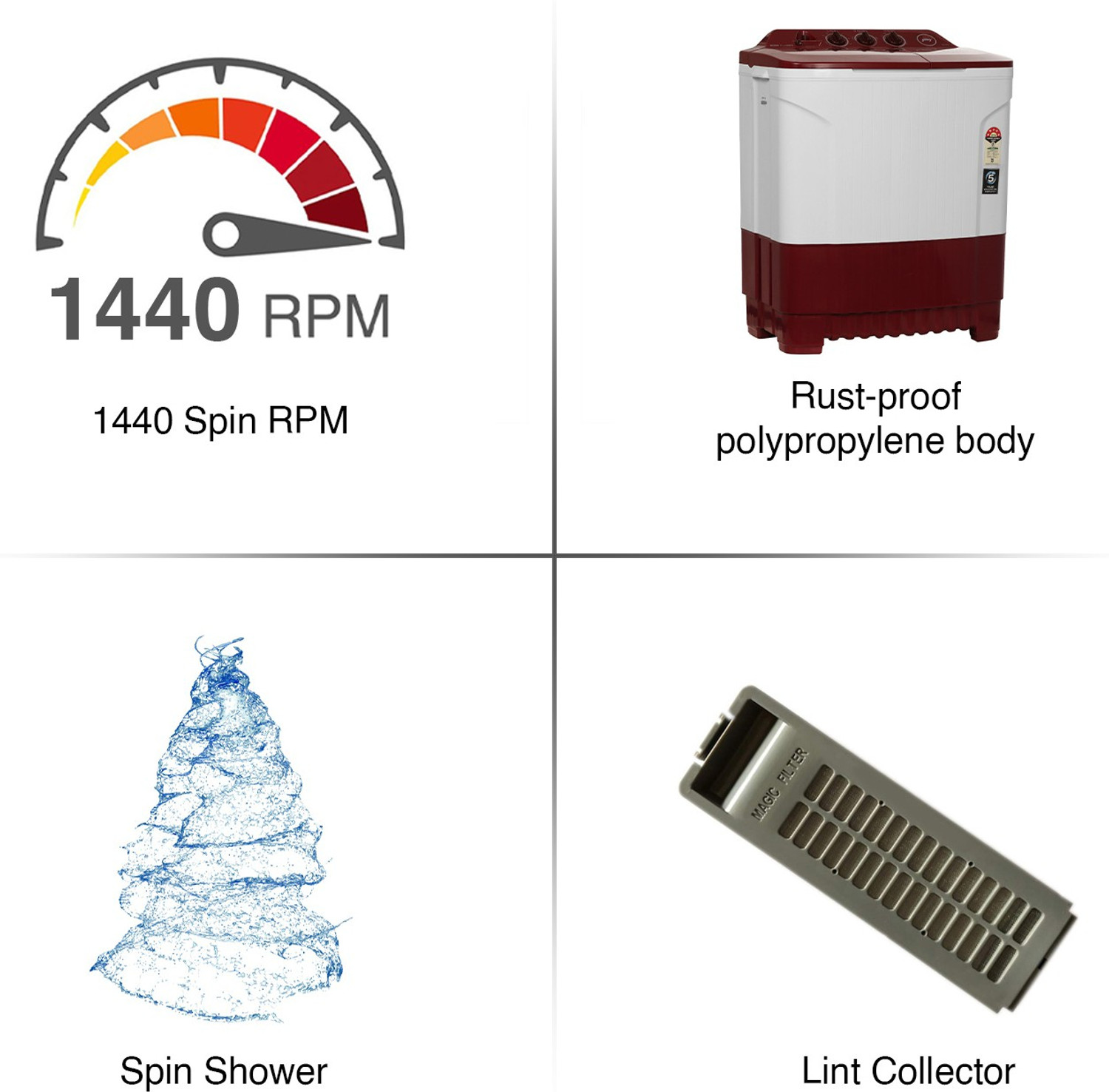 Image of Godrej 8 kg 5 Star with Huricane dry spin Washing Machine Semi Automatic Top Load Red, White