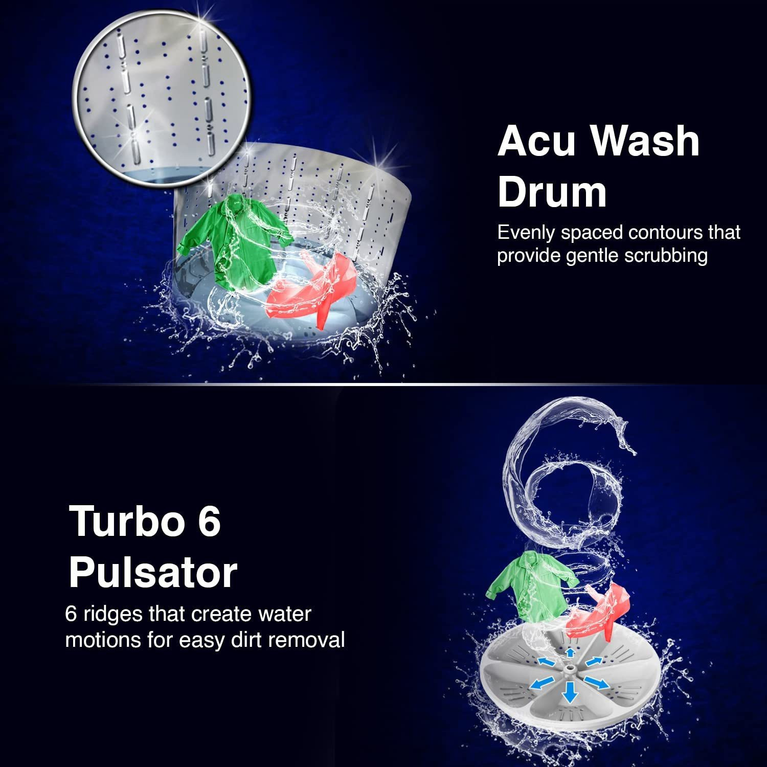 Image of Godrej 7 kg 5 Star with Turbo 6 Pulsator Washing Machine Fully Automatic Top Load Grey