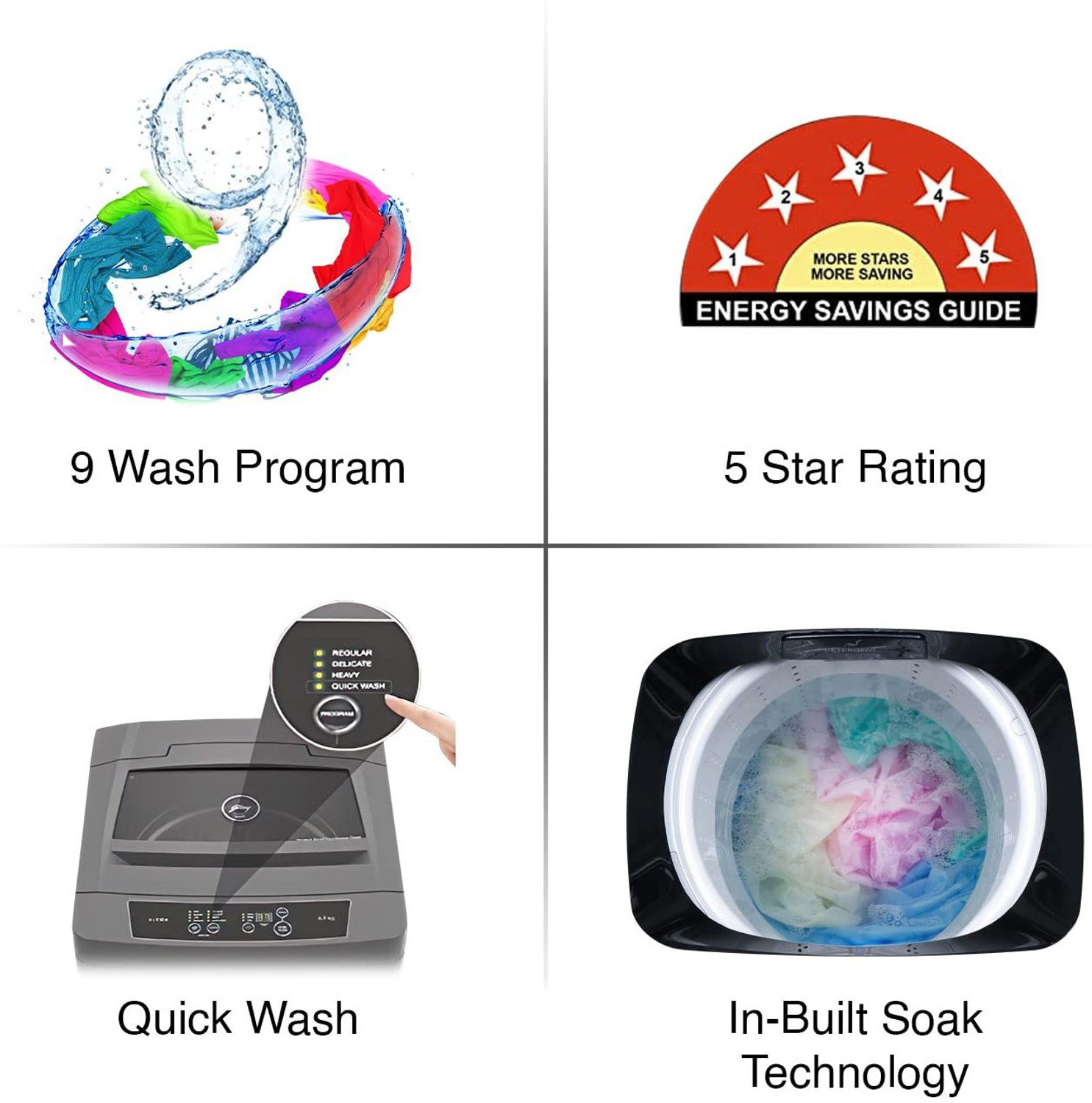 Image of Godrej 7 kg 5 Star with Turbo 6 Pulsator Washing Machine Fully Automatic Top Load Grey