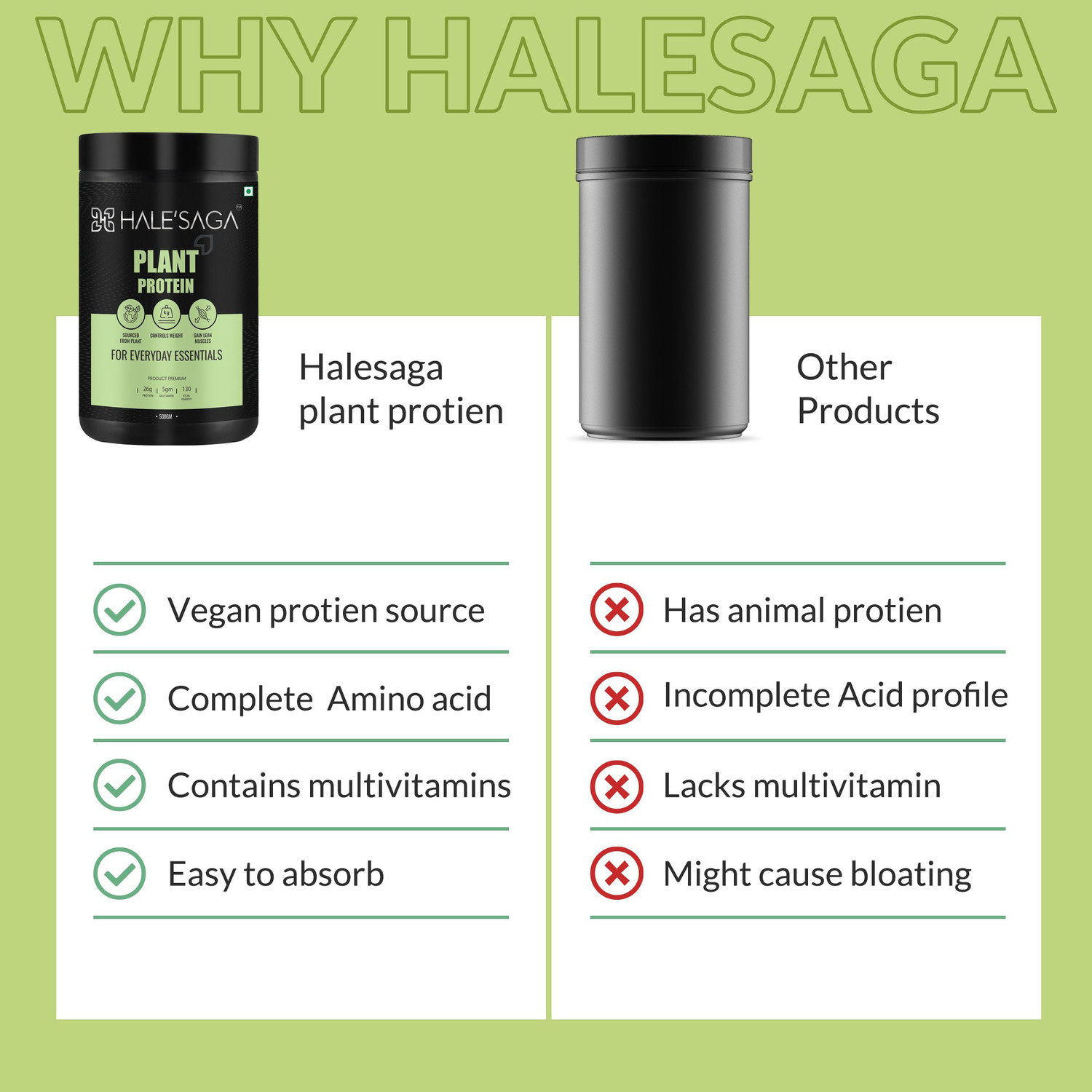 Image of Halesaga Plant Protein Powder 2KG, 100% Pure Vegan Plant Based Protein for Body Building Plant-Based Protein