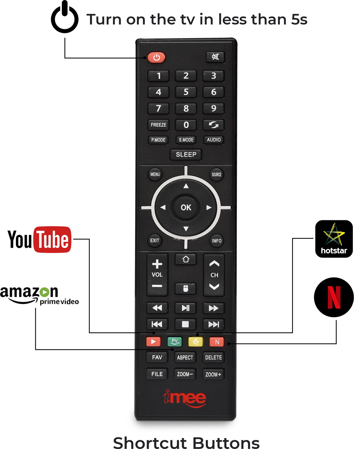 Image of iMEE Elite 80 cm (32 inch) HD Ready LED Smart Android TV with SRS Surround Sound (BEE 5 Star)