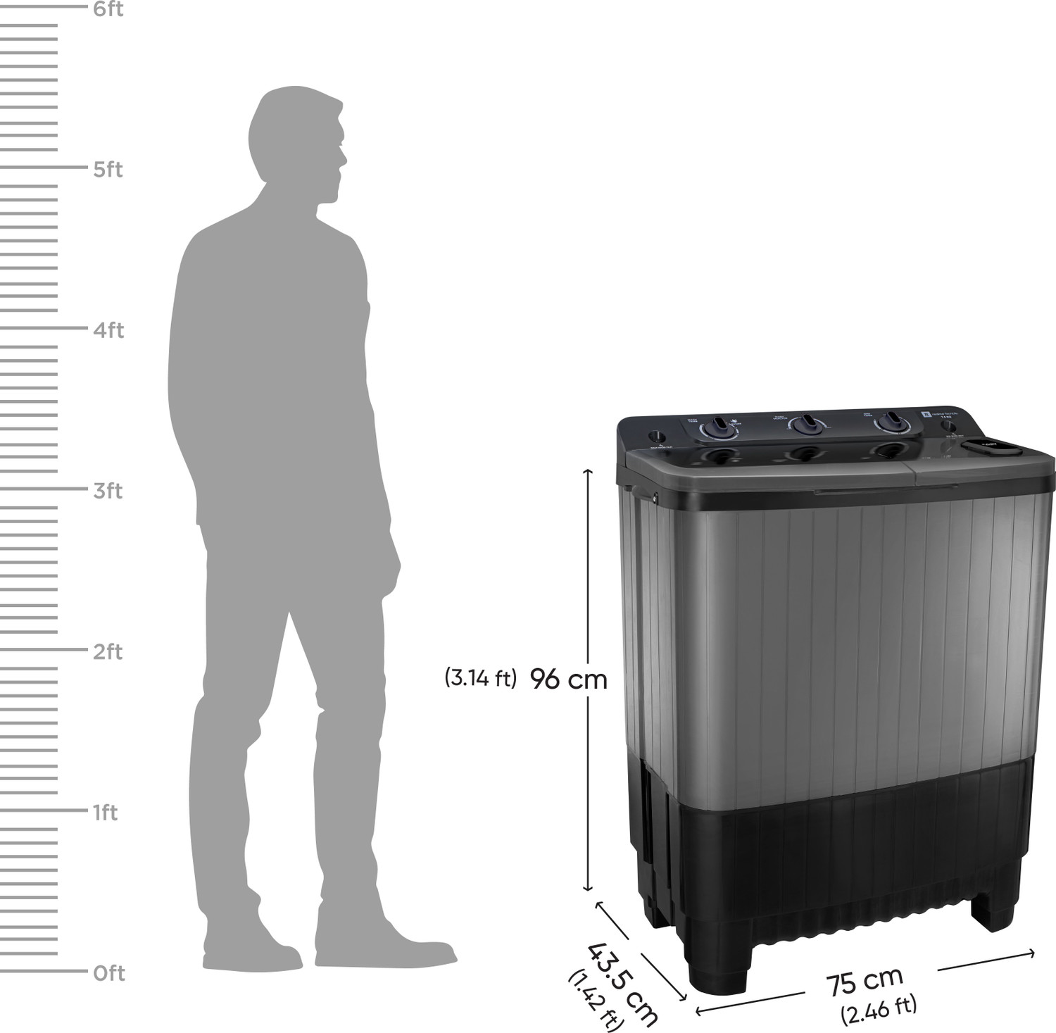 Image of realme TechLife 7.5 kg 5 Star Rating Semi Automatic Top Load Washing Machine Black, Grey