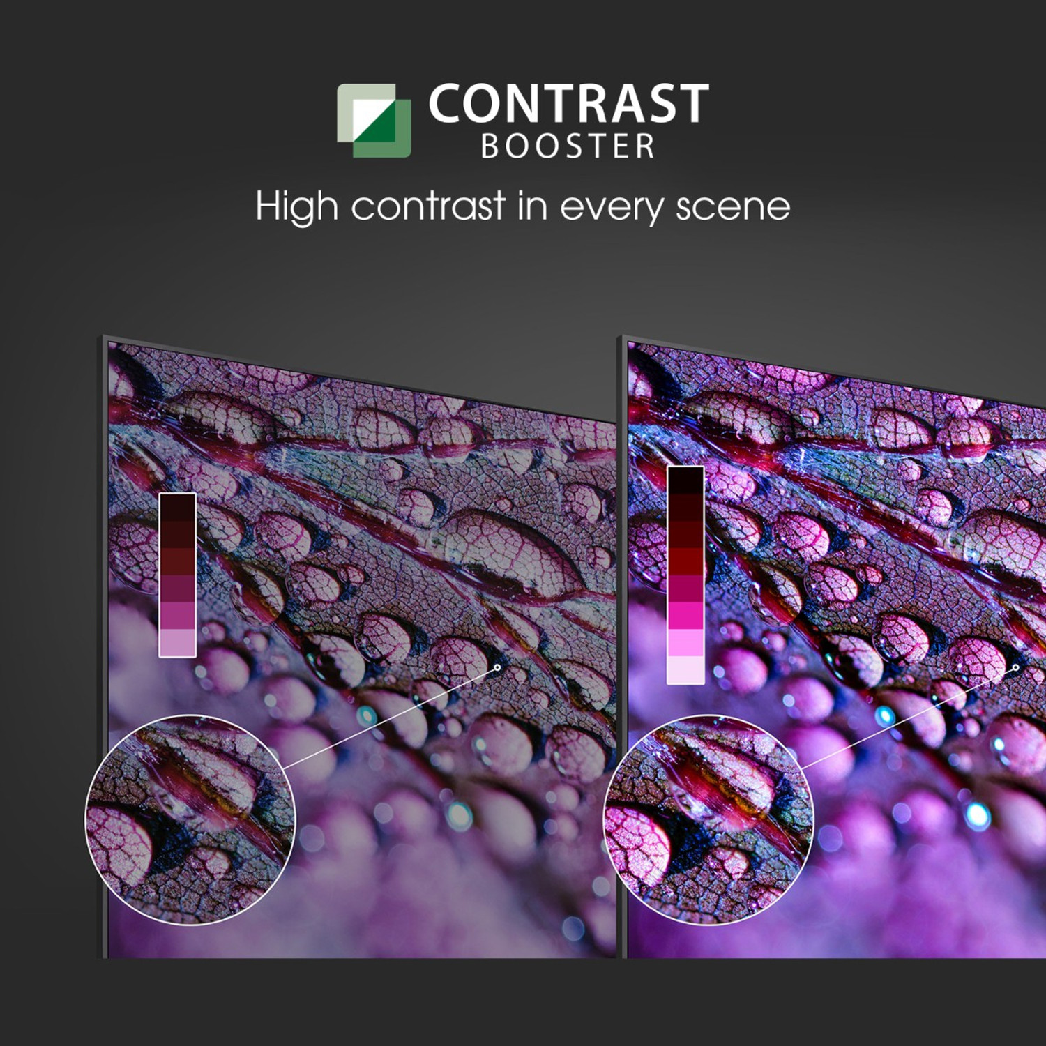 Image of TOSHIBA V35KP 80 cm (32 inch) HD Ready LED Smart Android TV with DTS Virtual X (32V35KP)