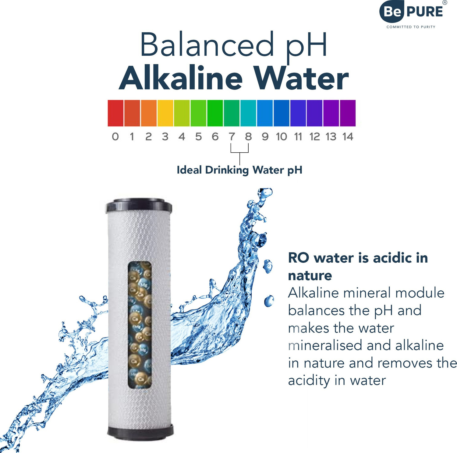 Image of BePURE 4G pH Hot and Cold 9 L RO + UV + UF + TDS + Alkaline Water Purifier with Hot and Cold water feature