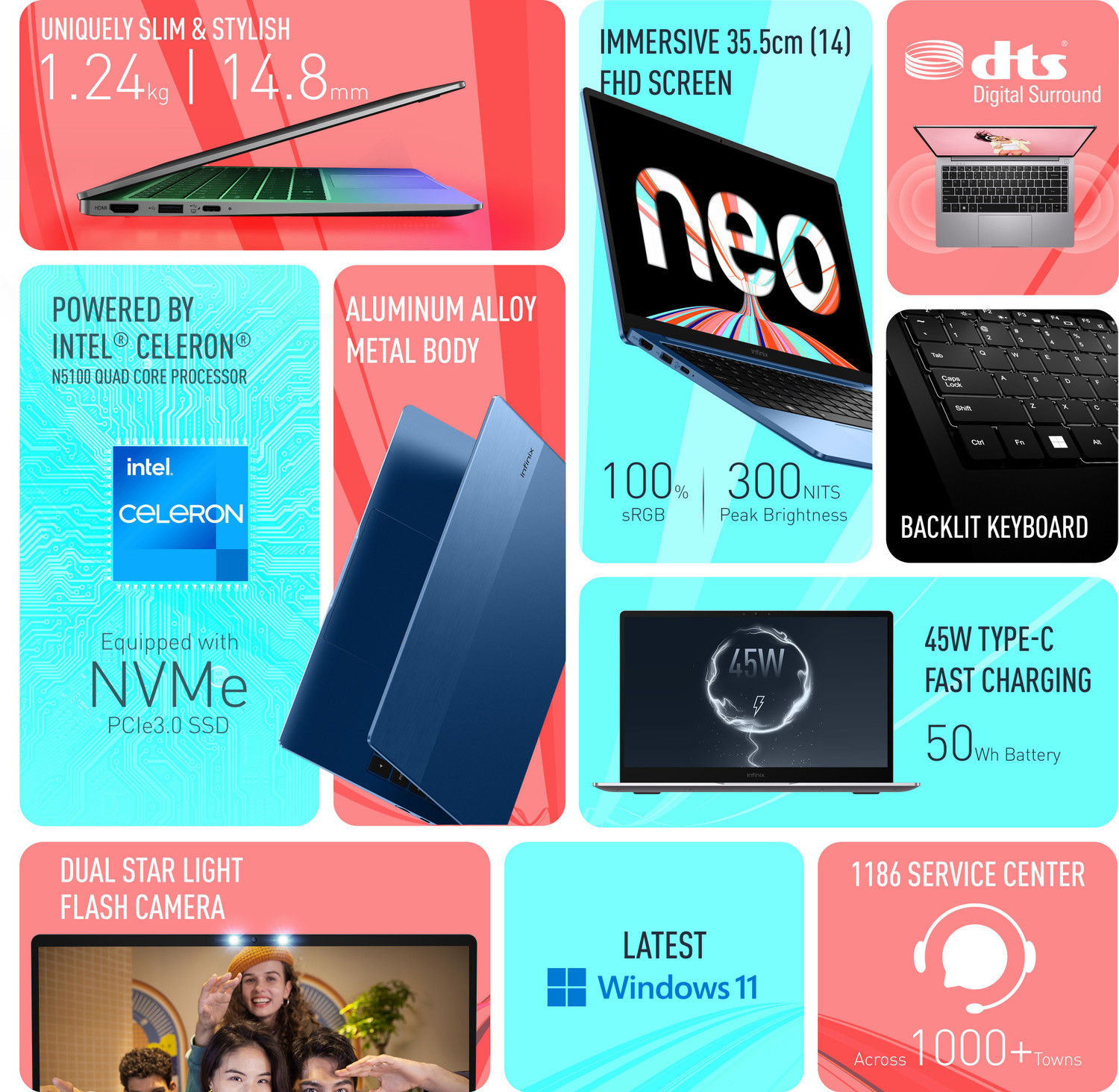 Image of Infinix INBook X1 Neo Series Intel Celeron Quad Core N5100 - (4 GB /128 GB SSD /Windows 11 Home) XL22 Thin and Light Laptop