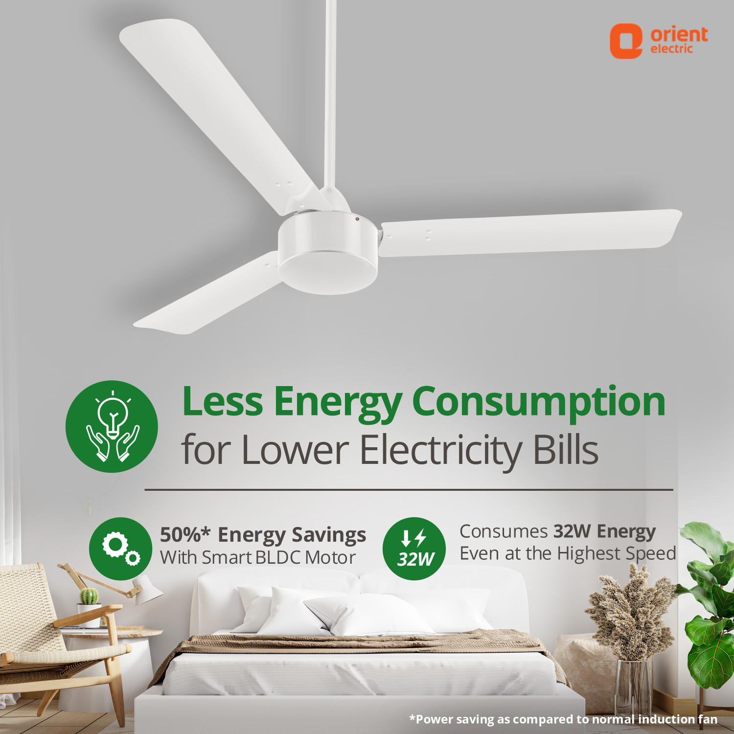 Image of Orient Electric Ujala pro Free Installation with 1 Year Warranty BLDC Motor 1200 mm Ceiling Fan