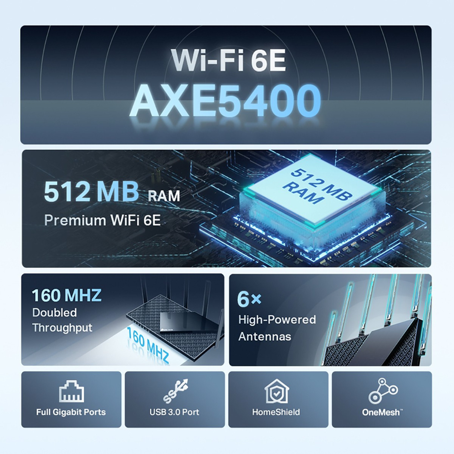 Image of TP-Link Archer AXE75 5400 Mbps Wireless Router (Black, Tri Band)