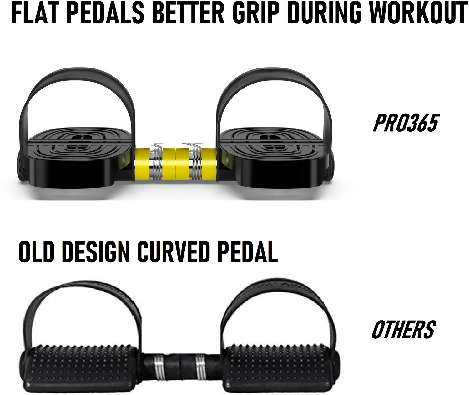 Image of PRO365 Double Spring Tummy Trimmer For Fat Burning & Weight loss Exercises Ab Exerciser