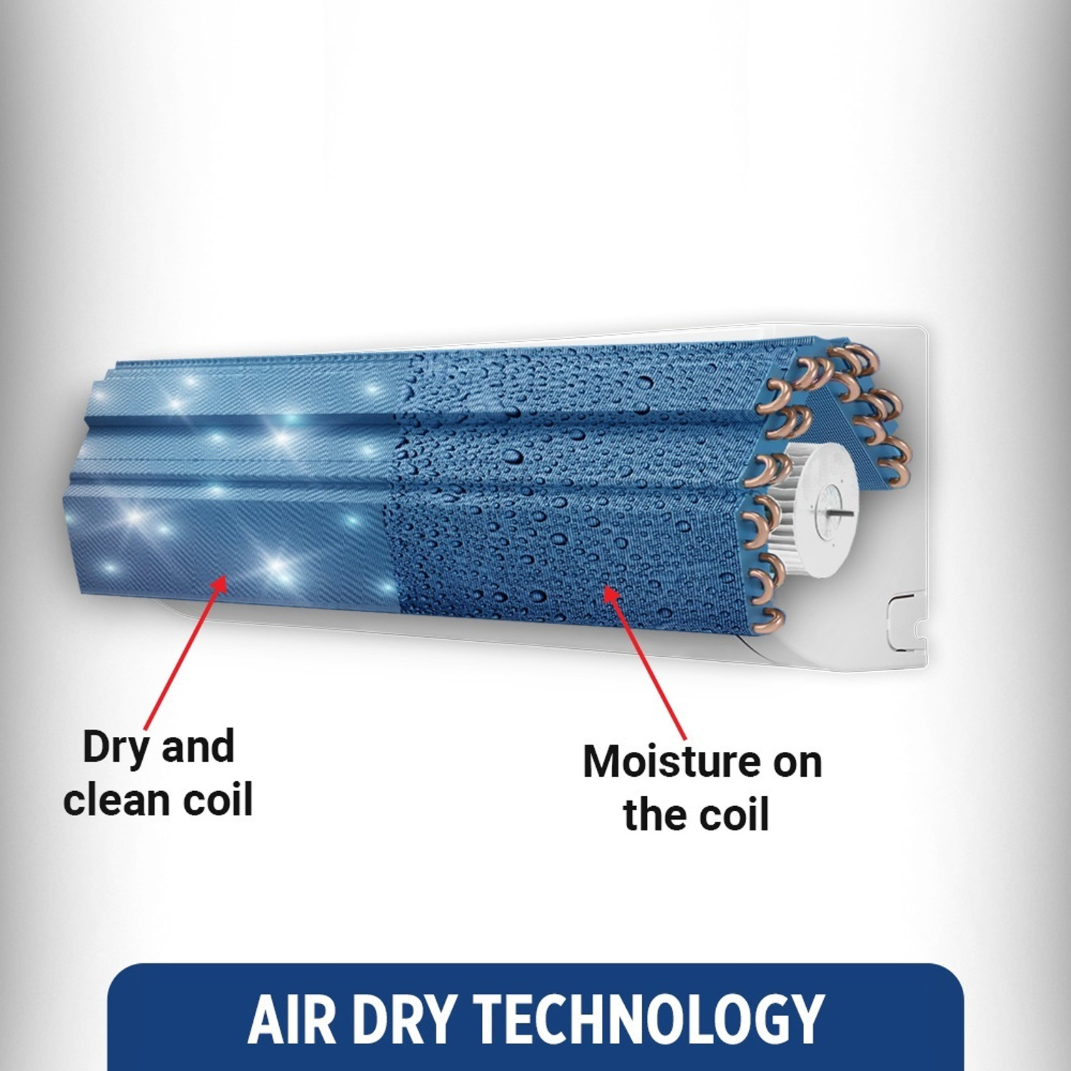 Image of ONIDA 2023 Model 1.5 Ton 3 Star Split Inverter AC