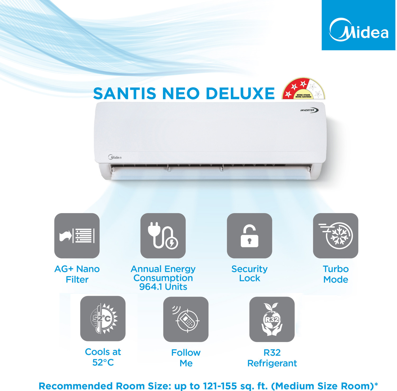 Image of Midea 2023 Model 1.5 Ton 3 Star Split Inverter HD Filter with 2 Way Air Directional Control, Auto Cleanser, Intelligent CRF Alert AC