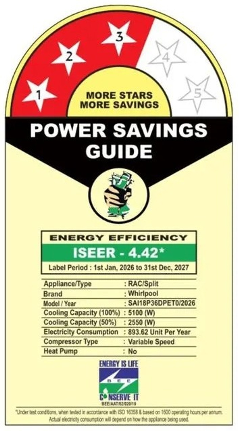 Image of Whirlpool 2026 Model 1.5 Ton 3 Star Split Digital Inverter AC (SAI18P36DPET0, White, GLOSSY)