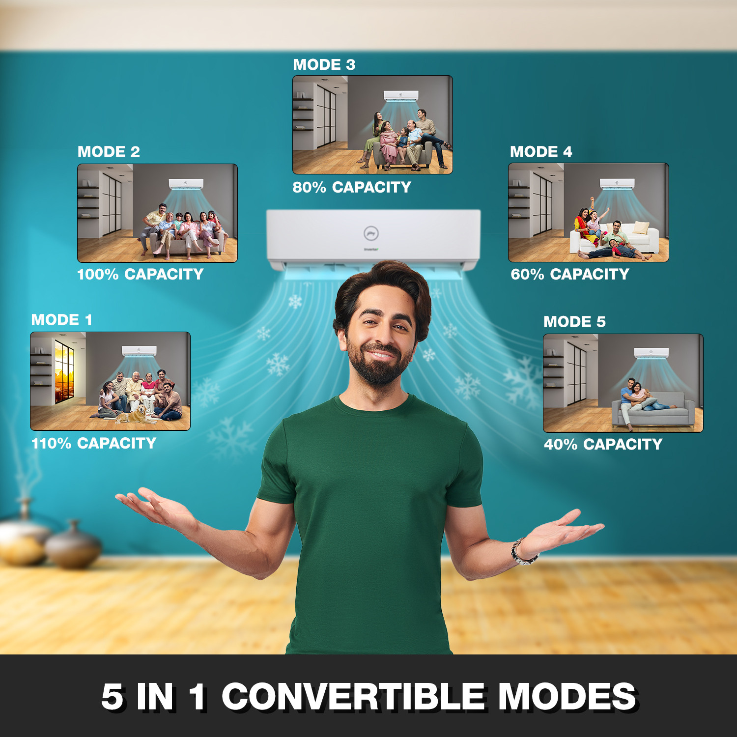 Image of Godrej 2022 Model 1.5 Ton 3 Star Split Inverter Anti-Leak AC