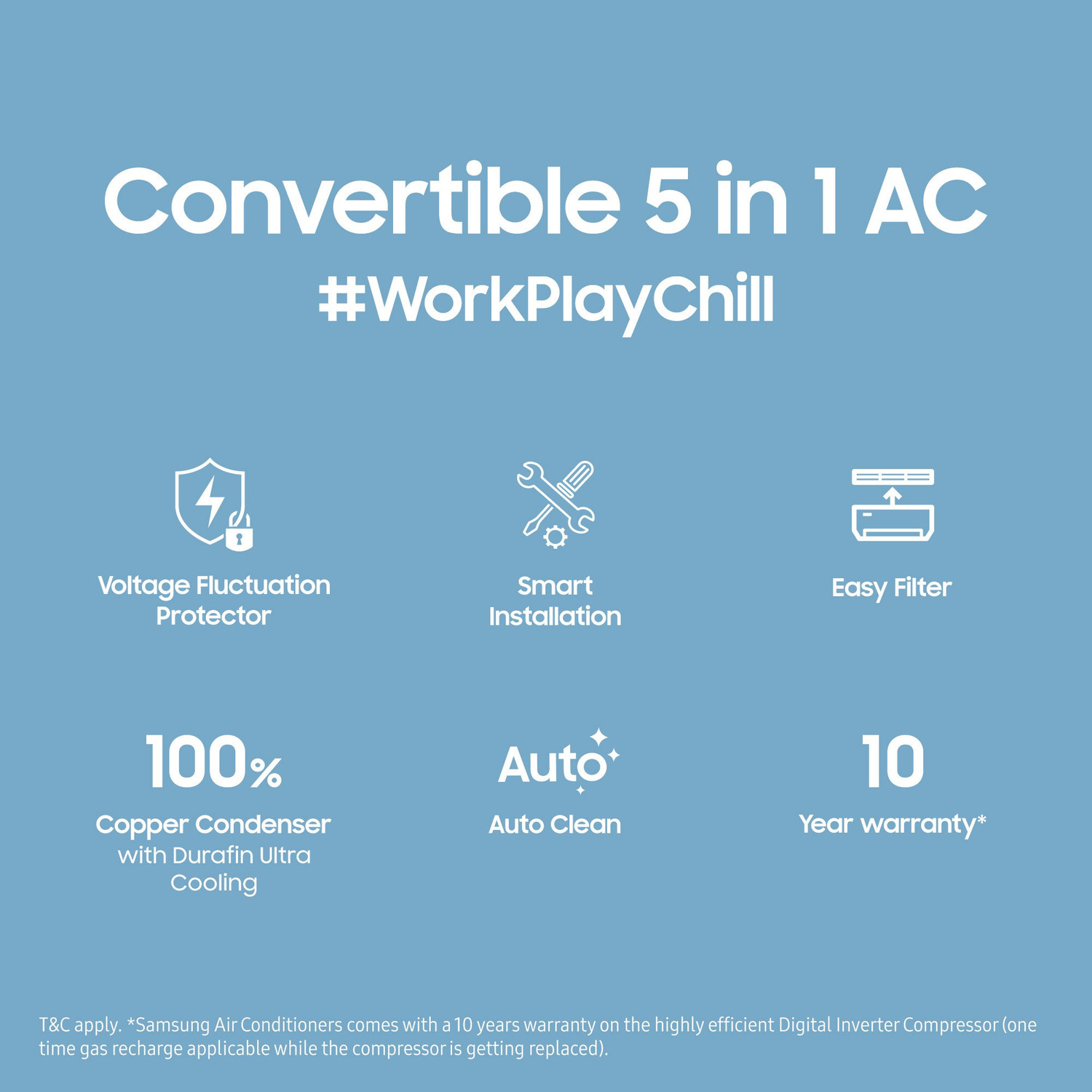 SAMSUNG Convertible 5in1 Cooling 2024 Model 1.5 Ton 3 Star Split Inverter WindFree Technology