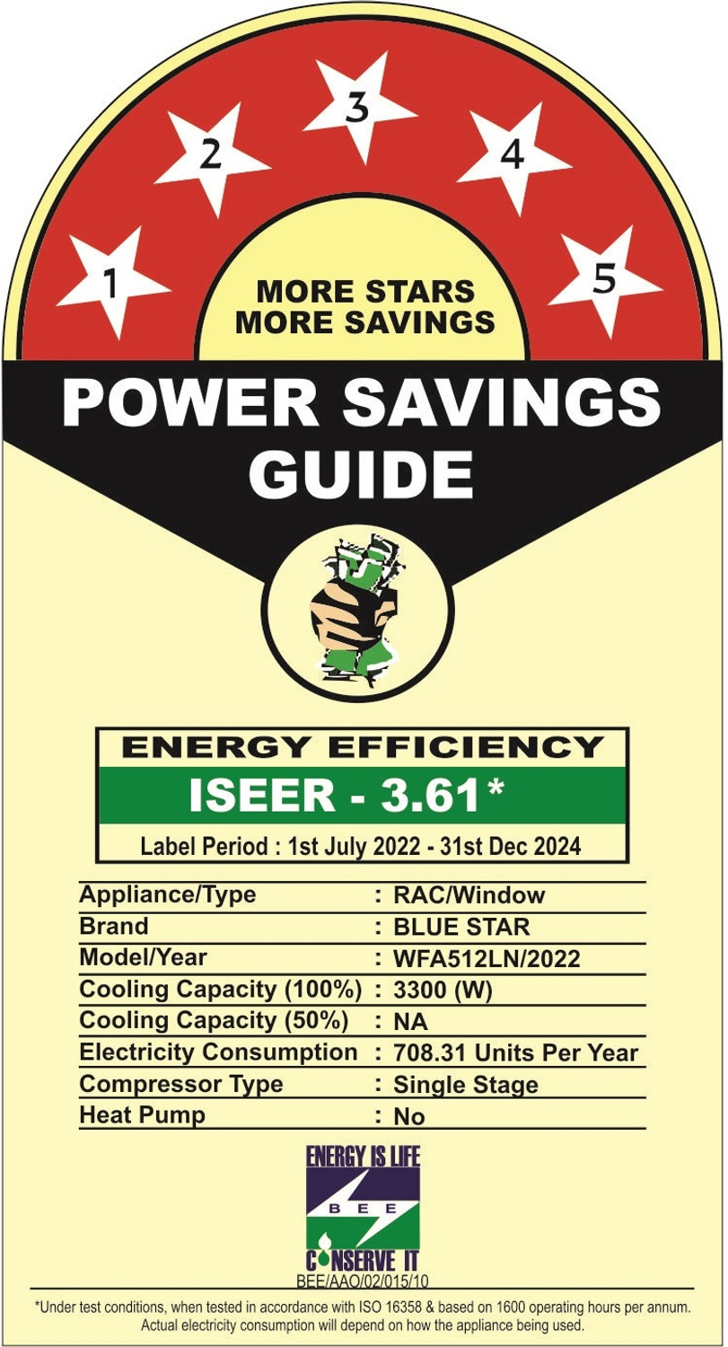 Image of Blue Star 2023 Model 1 Ton 5 Star Window AC