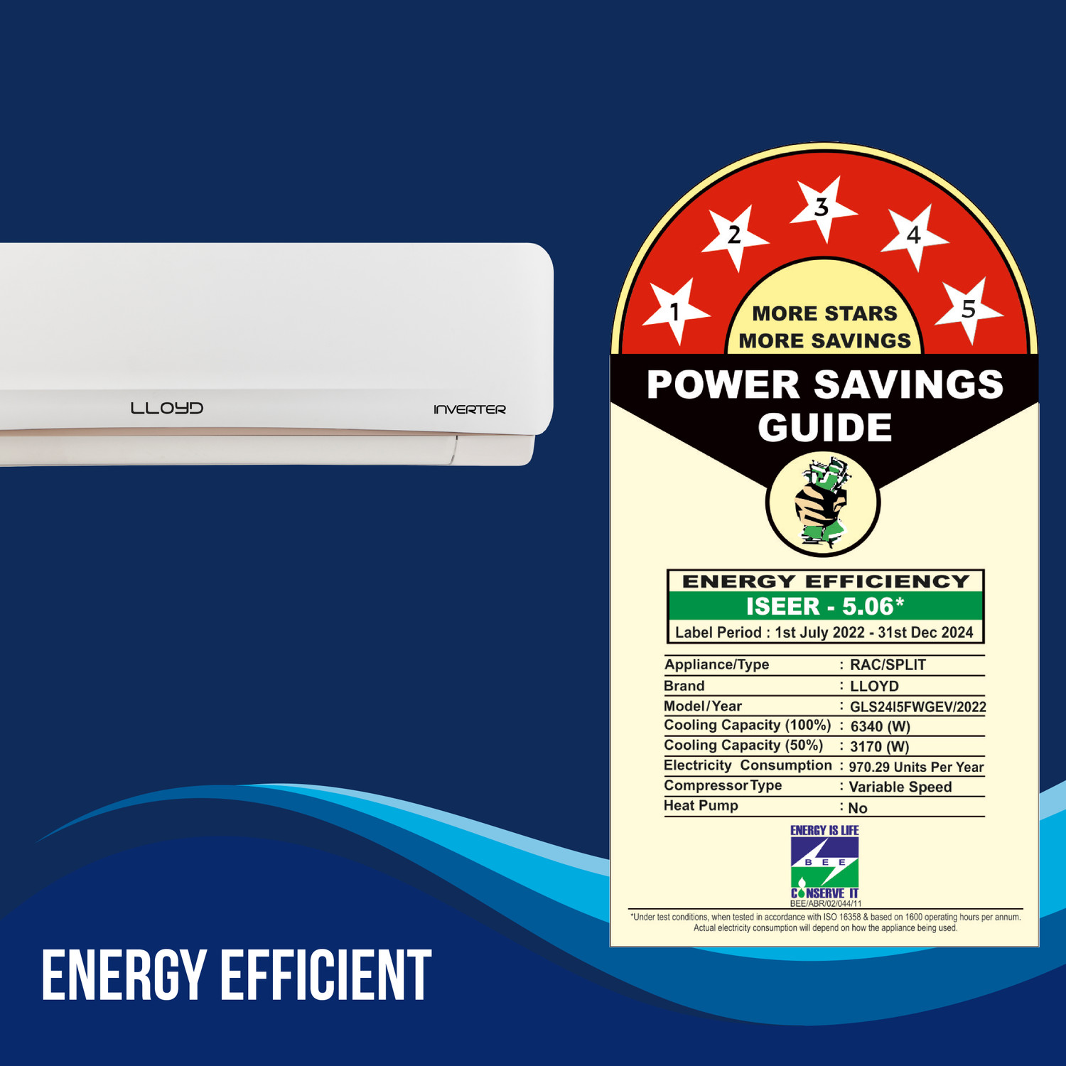 Image of Lloyd 2025 Model 2 Ton 5 Star Split Inverter AC