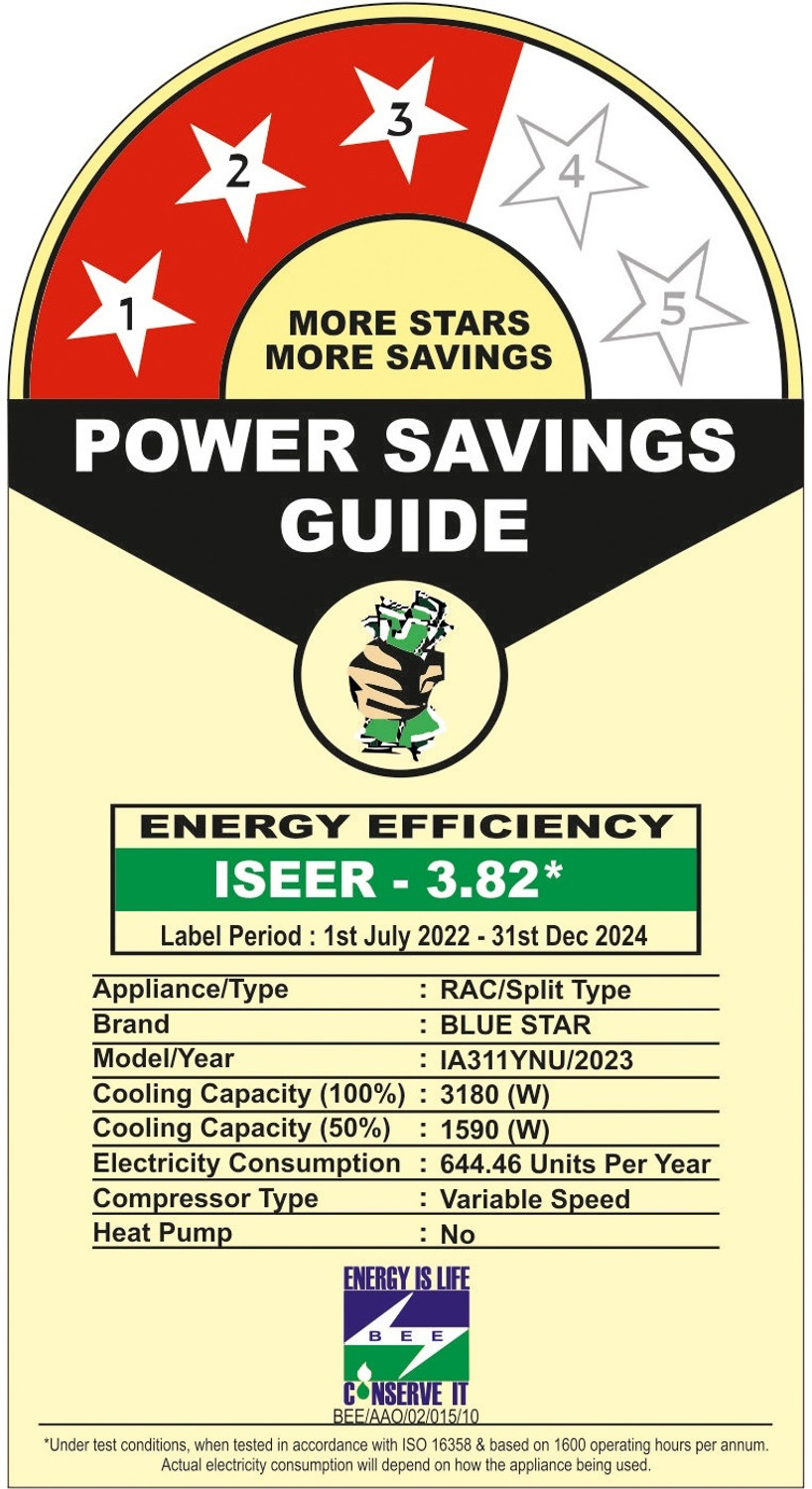Image of Blue Star 2023 Model 0.9 Ton 3 Star Split Inverter Multi Sensors, Stabalizer Free Operation, Self Diagnosis, Dust Filter AC