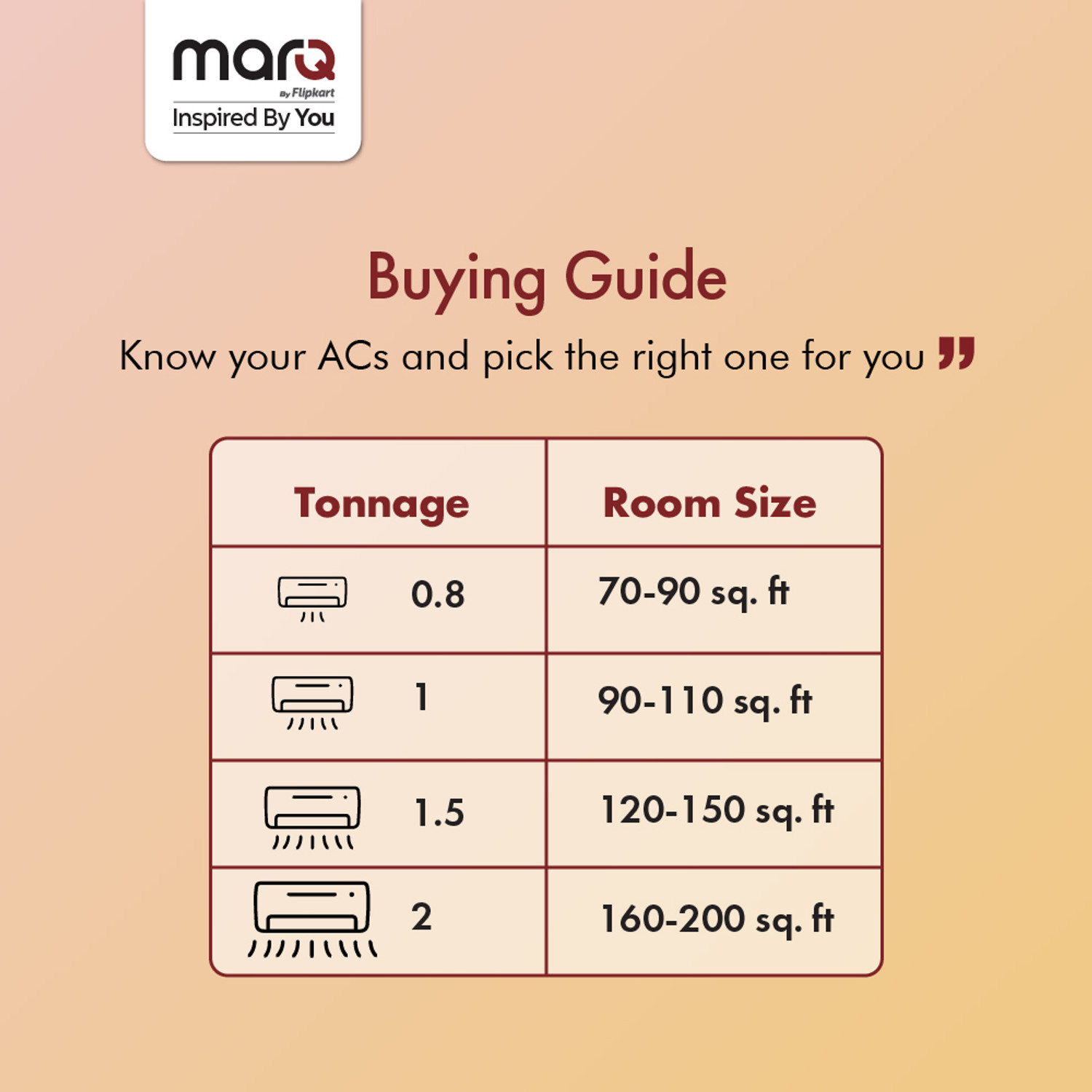 Image of MarQ by Flipkart 2023 Model 1.5 Ton 5 Star Split Inverter 4-in-1 Convertible with Turbo Cool Technology AC