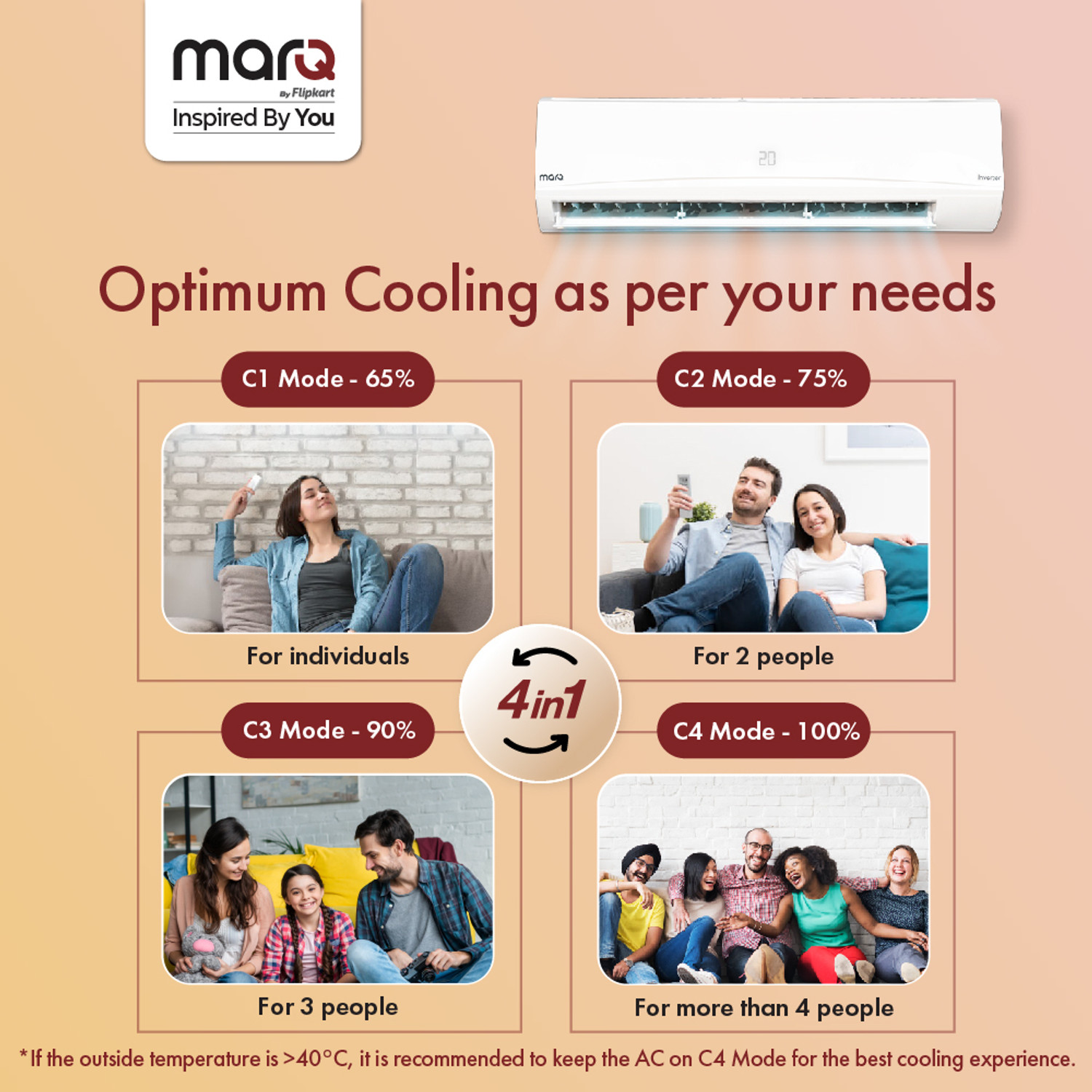 Image of MarQ by Flipkart 2023 Model 1.5 Ton 5 Star Split Inverter 4-in-1 Convertible with Turbo Cool Technology AC