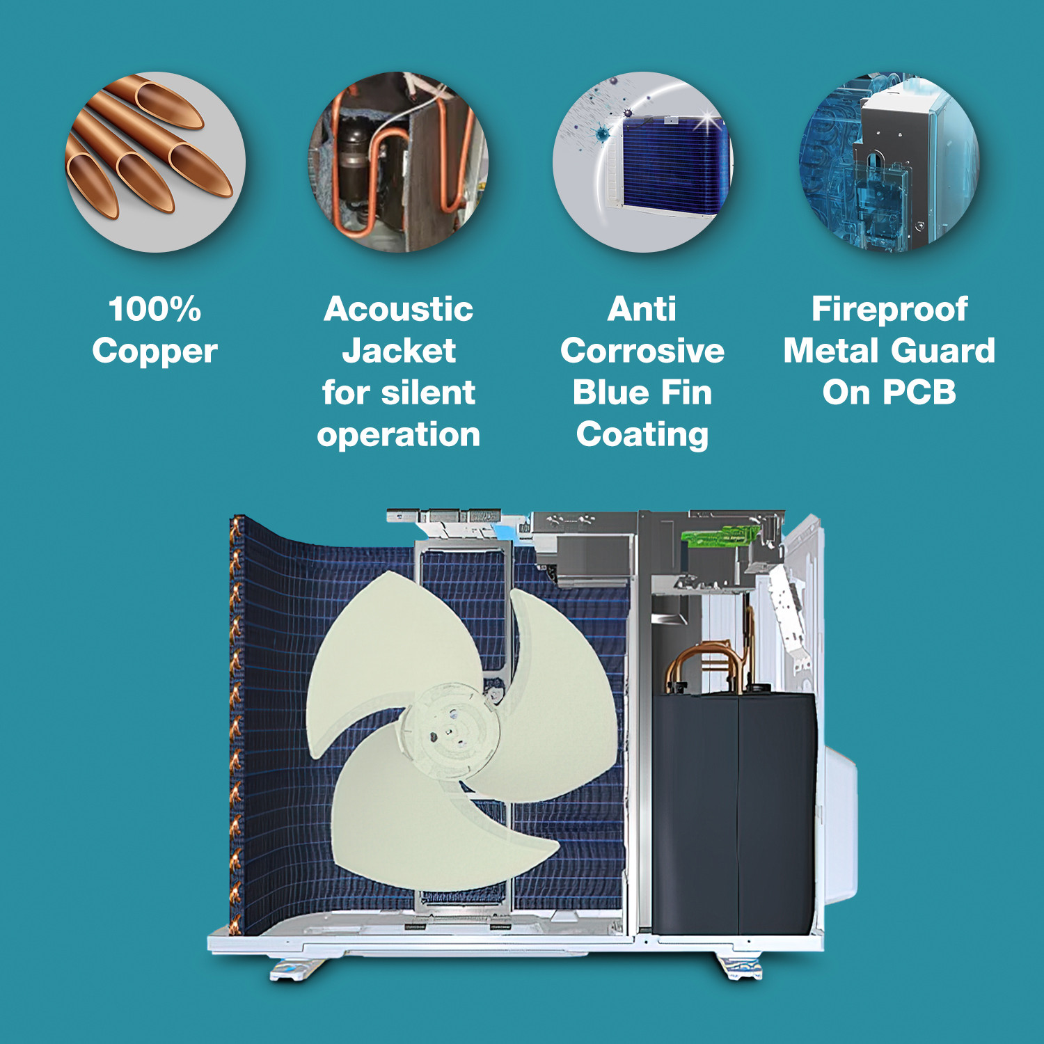 Image of Godrej 2023 Model 1 Ton 5 Star Split Inverter i-sense Technology with Blue Fin Anti Corrosive Coating AC
