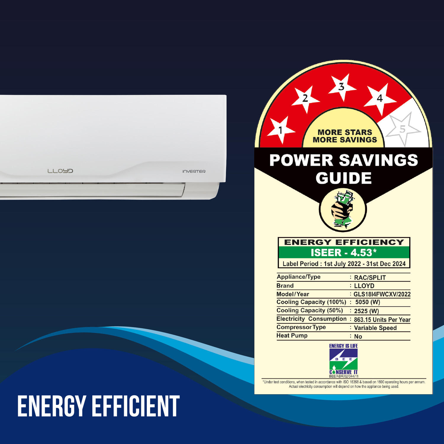 Image of Lloyd 2023 Model 1.5 Ton 4 Star Split Inverter AC