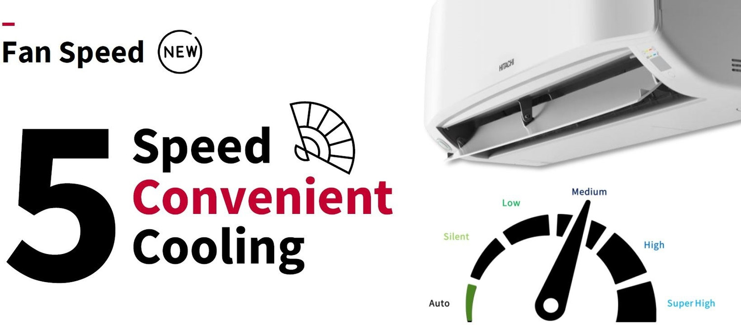 Image of Hitachi 2023 Model 1 Ton 3 Star Split Soft dry Silent Air Ambience Light R 32 AC