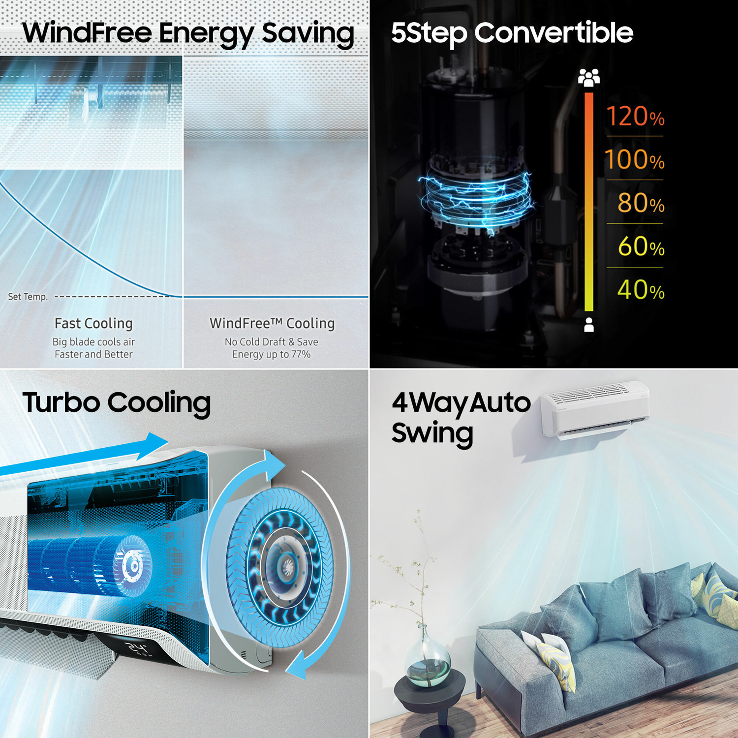 SAMSUNG Convertible 5in1 Cooling 2024 Model 1.5 Ton 3 Star Split Inverter WindFree Technology