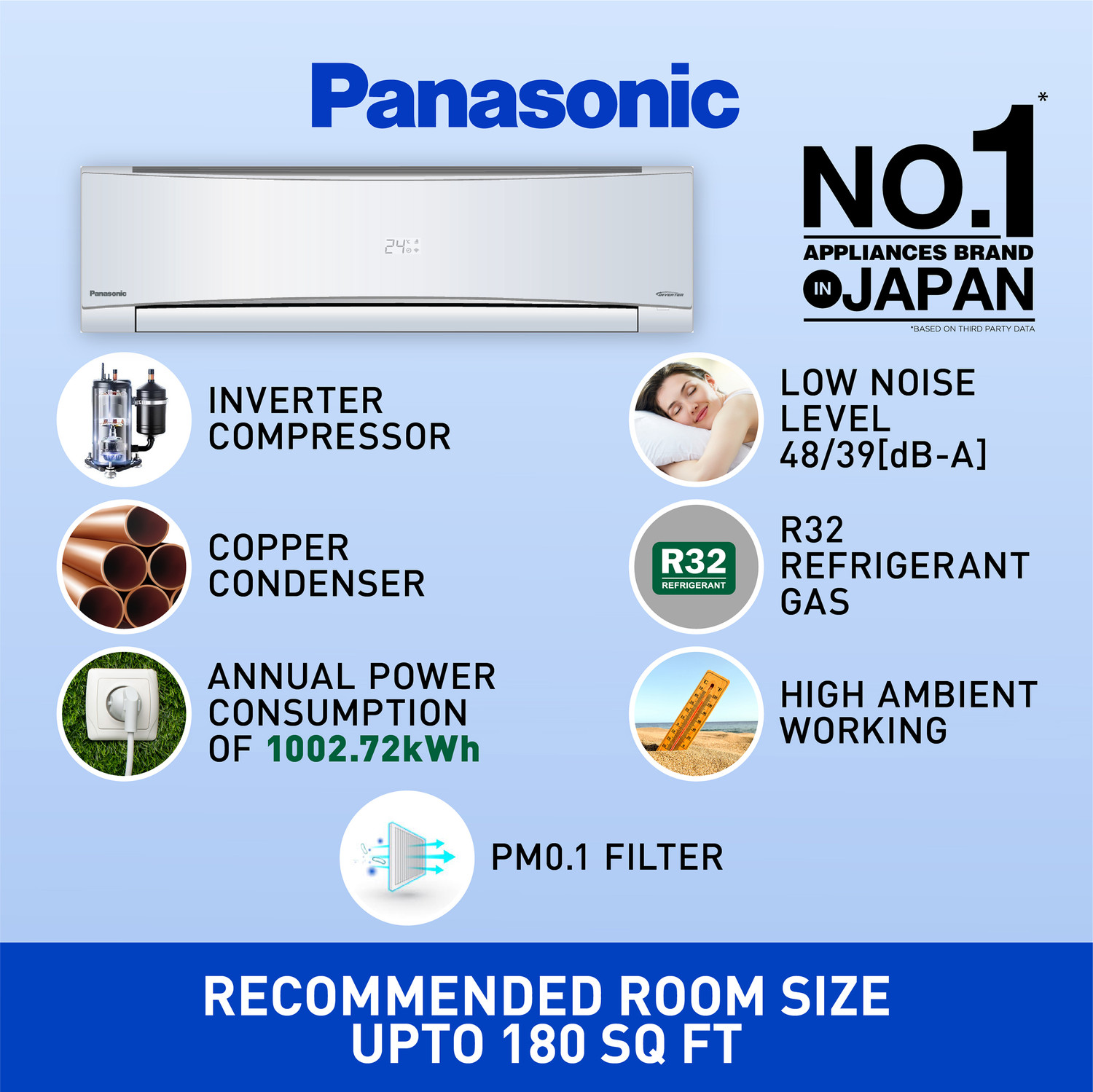 Image of Panasonic 2023 Model 1.5 Ton 3 Star Split Inverter with 2 Way Swing, PM 0.1 Air Purification Filter AC