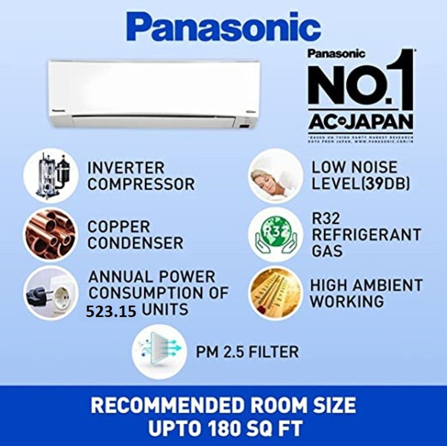 Image of Panasonic 1 Ton 5 Star Split Inverter AC with Wi-fi Connect - White (CS /CU-NU12XKYW5A, Copper Condenser)