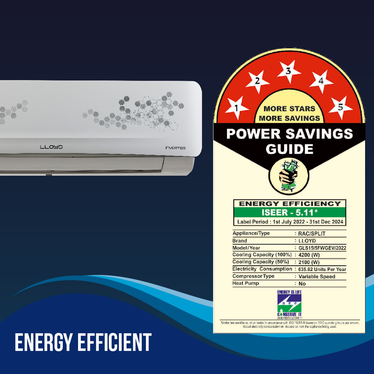 Image of Lloyd 2023 Model 1.2 Ton 5 Star Split Inverter AC