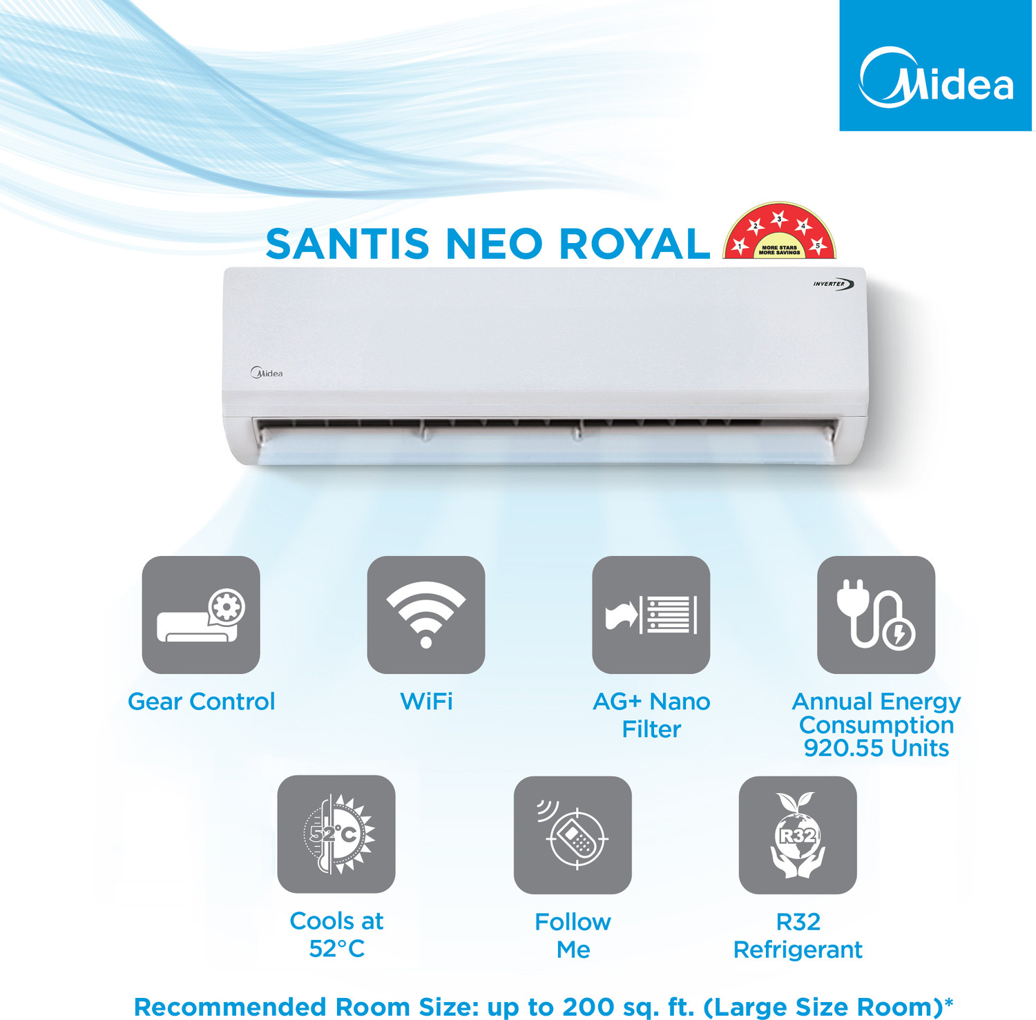 Image of Midea 2023 Model 2 Ton 5 Star Split Inverter with Wi-fi HD Filter with 2 Way Air Directional Control,Gear Function for convertible cooling, Auto Cleanser, Intelligent CRF Alert, Voice Enabled AC