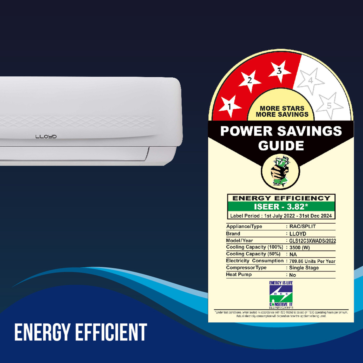 Image of Lloyd 2022 Model 1 Ton 3 Star Split Fixed Speed with Wi-fi AC (GLS12C3XWADS, White)