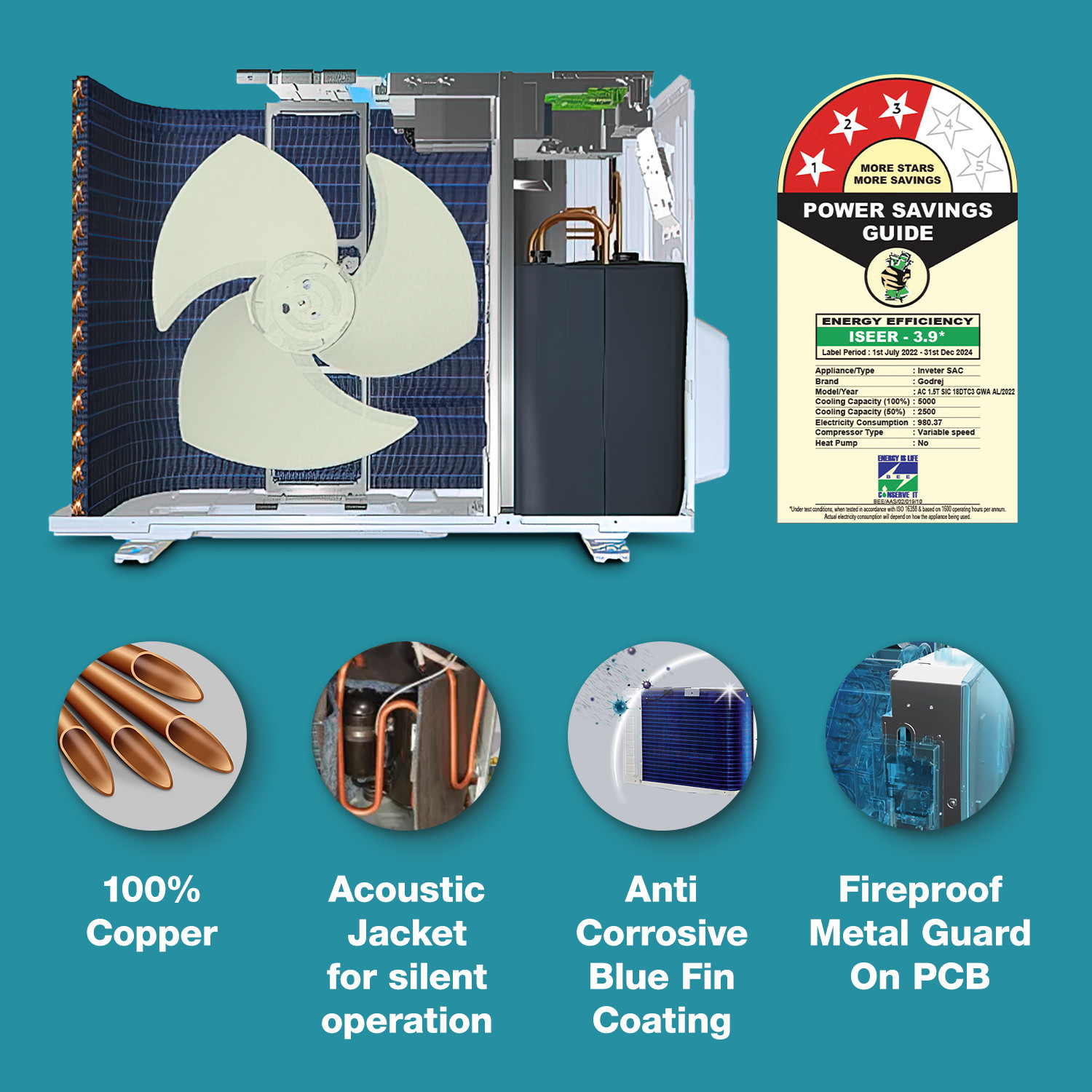 Image of Godrej 2022 Model 1.5 Ton 3 Star Split Inverter Anti-Leak AC