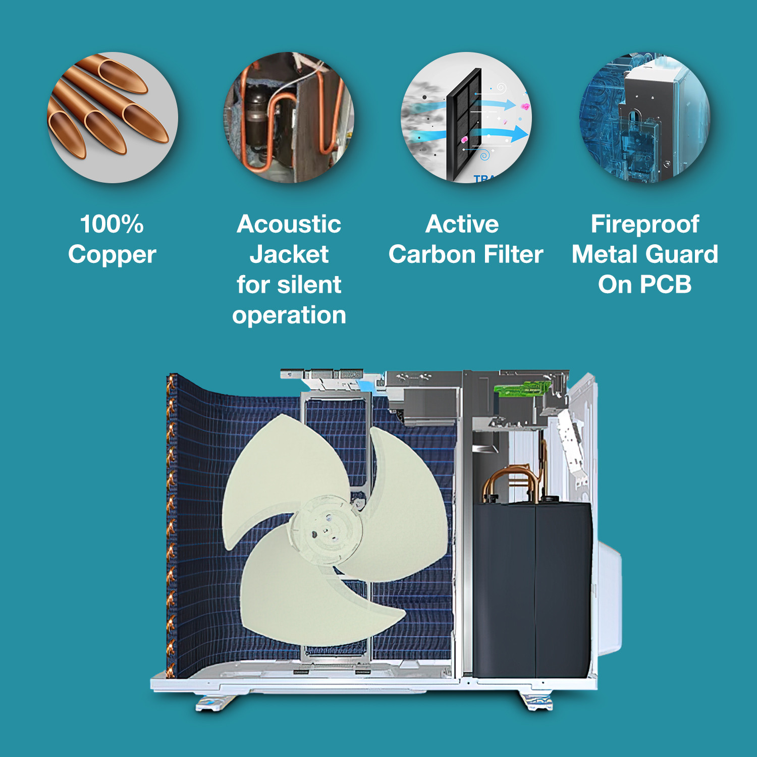 Godrej 4Way Air Swing 2023 Model 2 Ton 3 Star Split with AntiDust Filter AC White (SFC