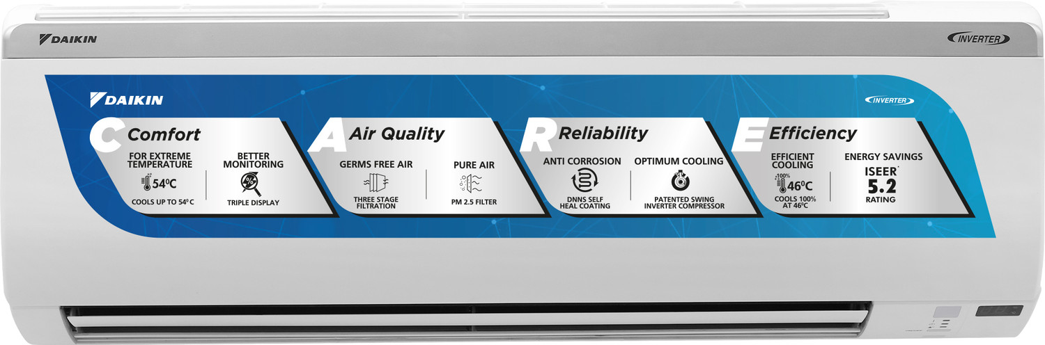 Daikin 1.5 Ton 5 Star Split Inverter AC with PM 2.5 Filter - White  