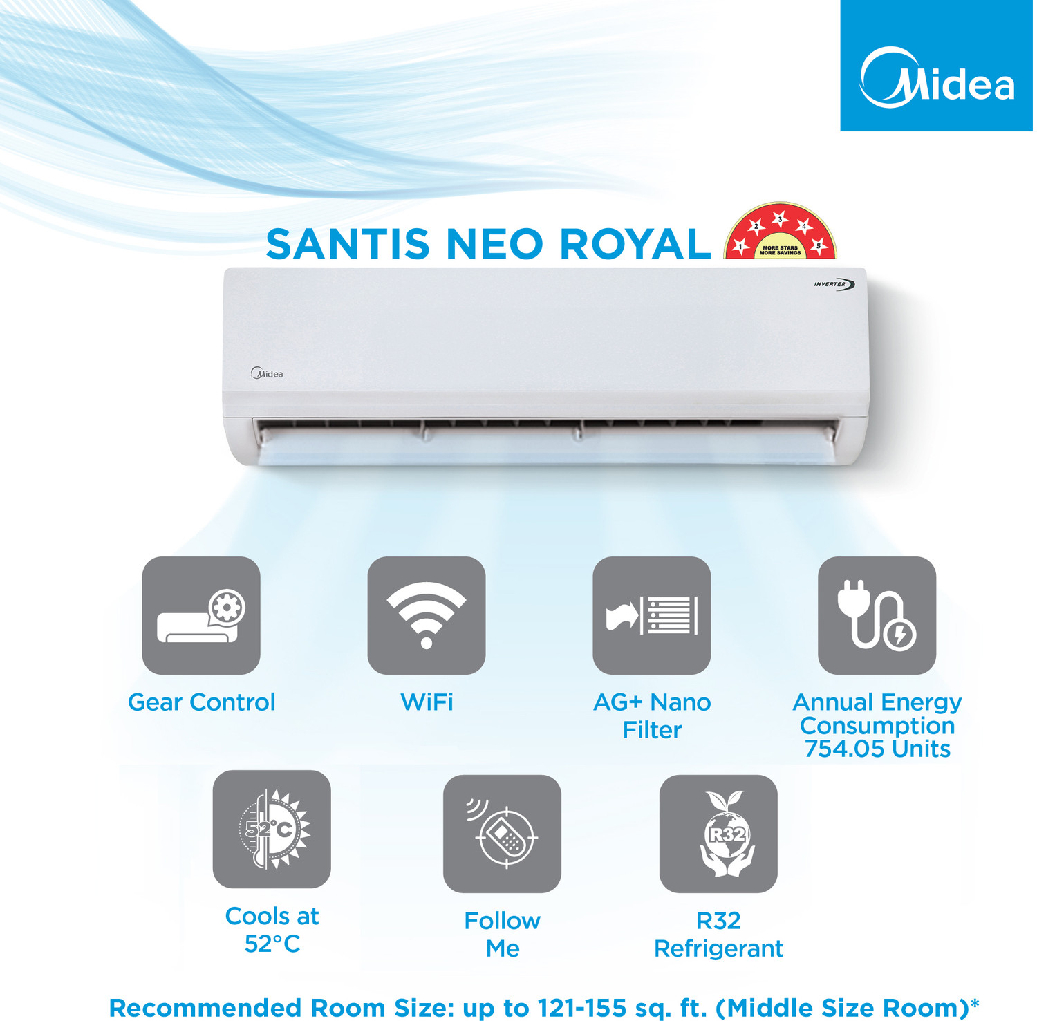 Image of Midea 2023 Model 1.5 Ton 5 Star Split Inverter with Wi-fi HD Filter with 2 Way Air Directional Control,Gear Function for convertible cooling, Auto Cleanser, Intelligent CRF Alert, Voice Enabled AC