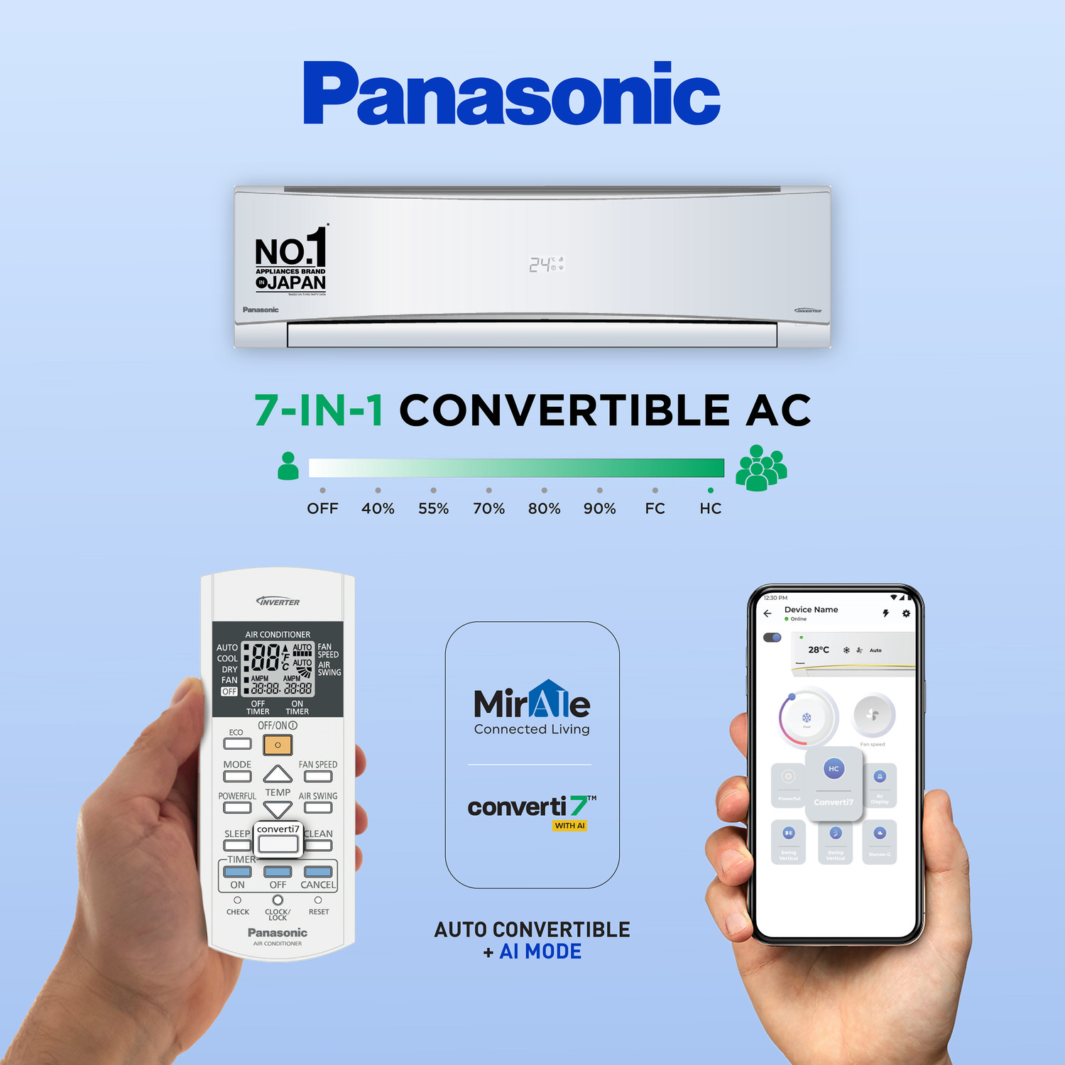 Image of Panasonic 2023 Model 1 Ton 3 Star Split Inverter with Wi-fi with 2 Way Swing, PM 0.1 Air Purification Filter AC