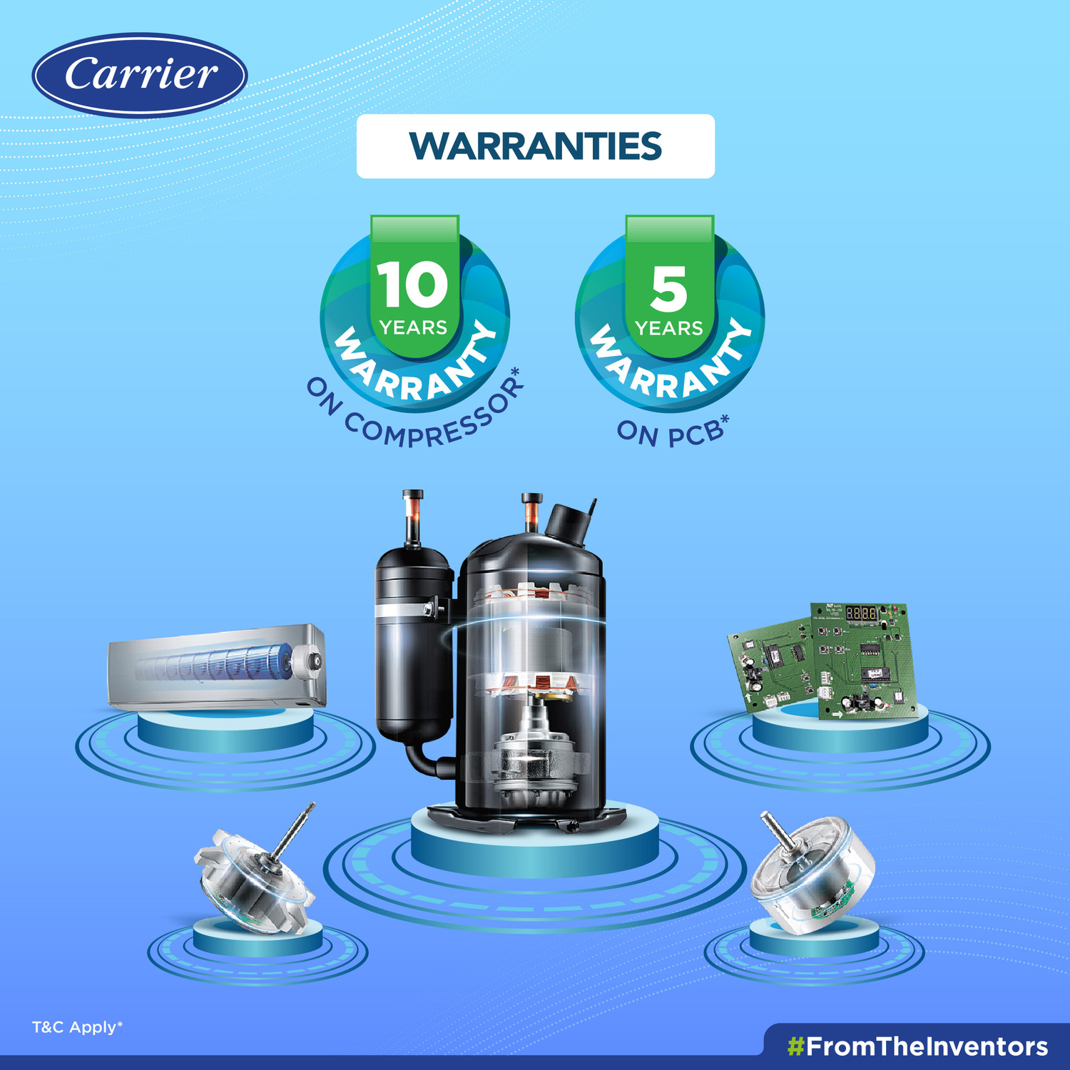 Image of CARRIER 2023 Model 0.8 Ton 3 Star Split Inverter Cold Catalyst Filter with Auto cleanser(2023 Model) AC