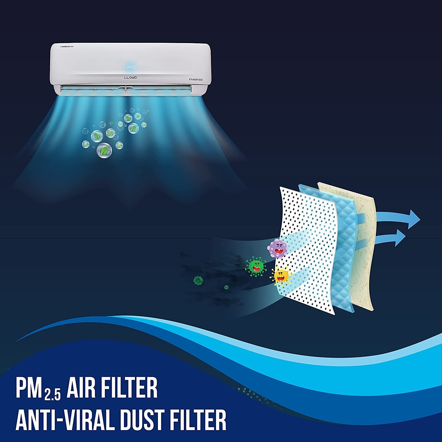 Image of Lloyd 2022 Model 1 Ton 2 Star Split Inverter AC