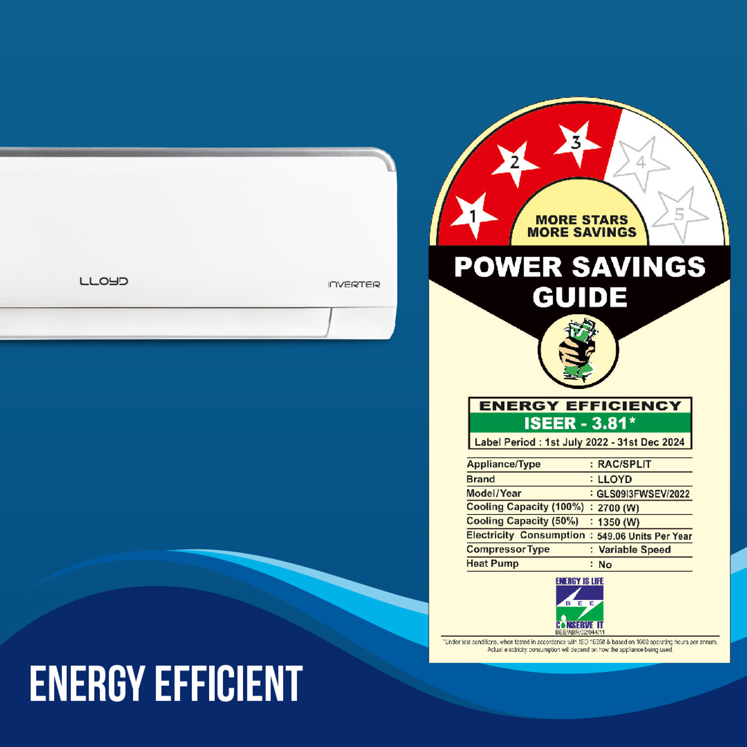 Image of Lloyd 2023 Model 0.8 Ton 3 Star Split Inverter AC