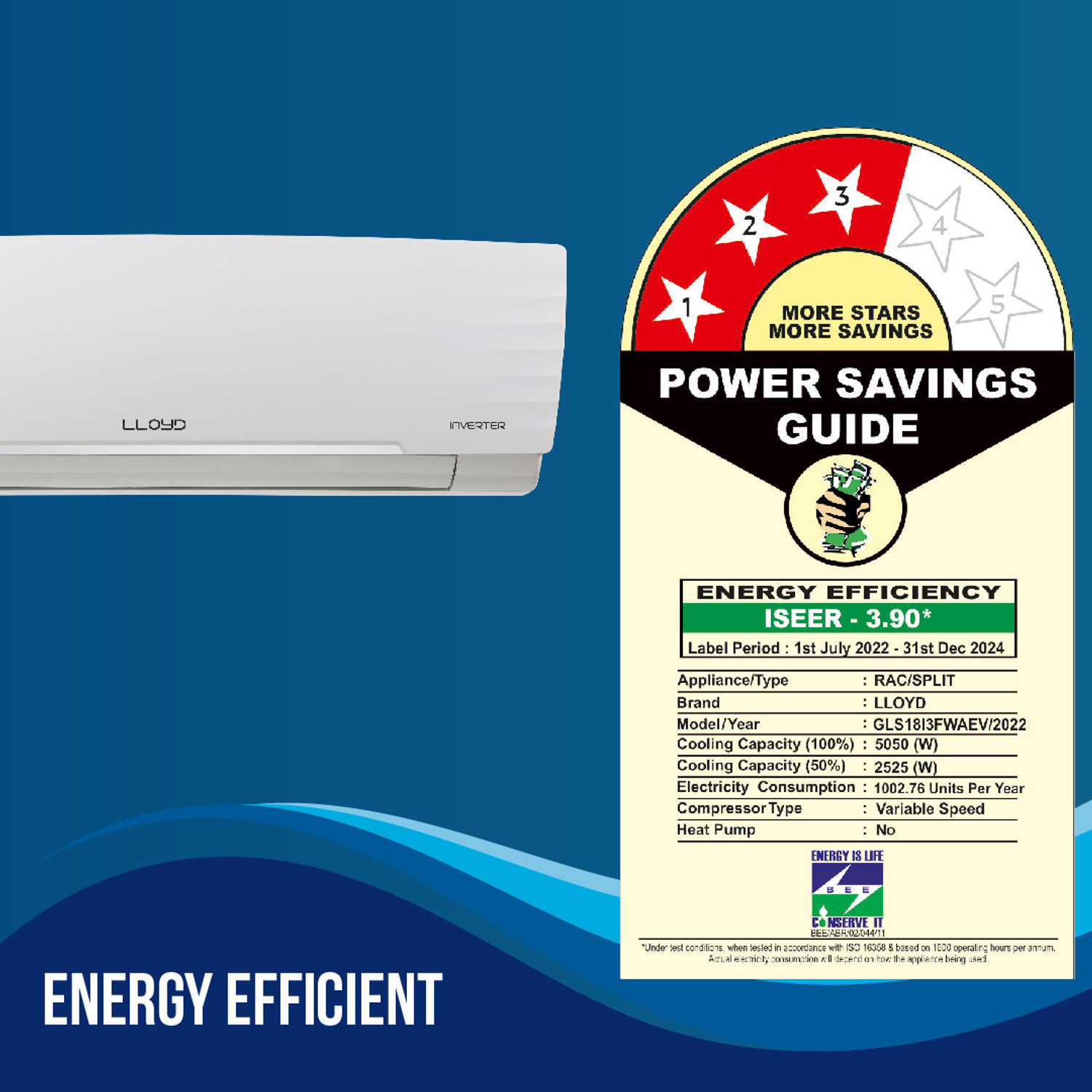 Image of Lloyd 2022 Model 1.5 Ton 3 Star Split Inverter AC