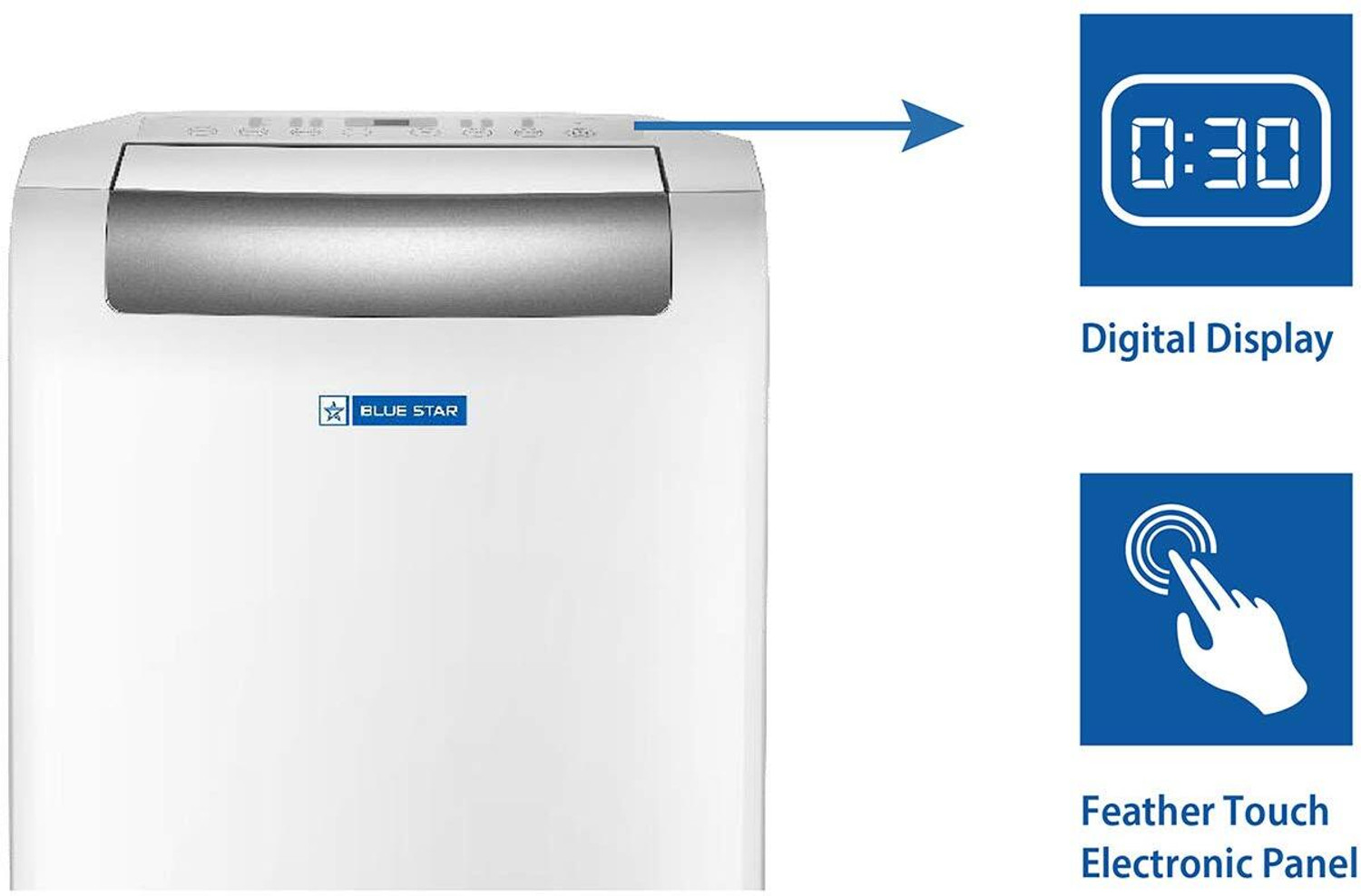 Image of Blue Star 2025 Model 1 Ton Portable Fixed Speed AC (PC12DB-WR, White)