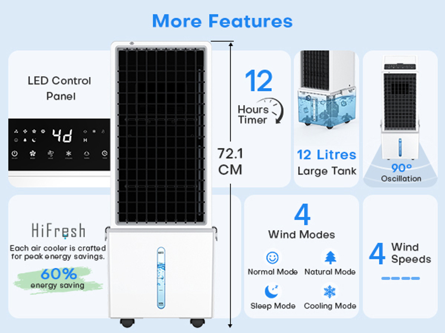 Image of HIFRESH 12 L Desert Air Cooler (White, 76R-FK)
