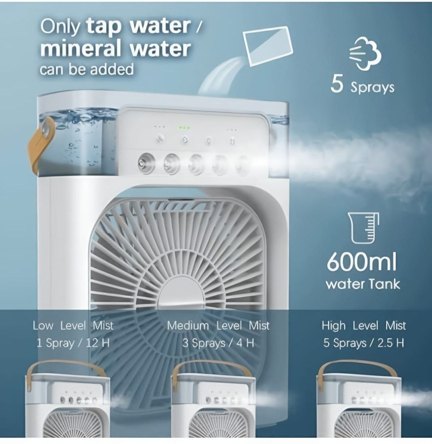 Image of ISC 4 L Room /Personal Air Cooler (White, mini cooler with remote)