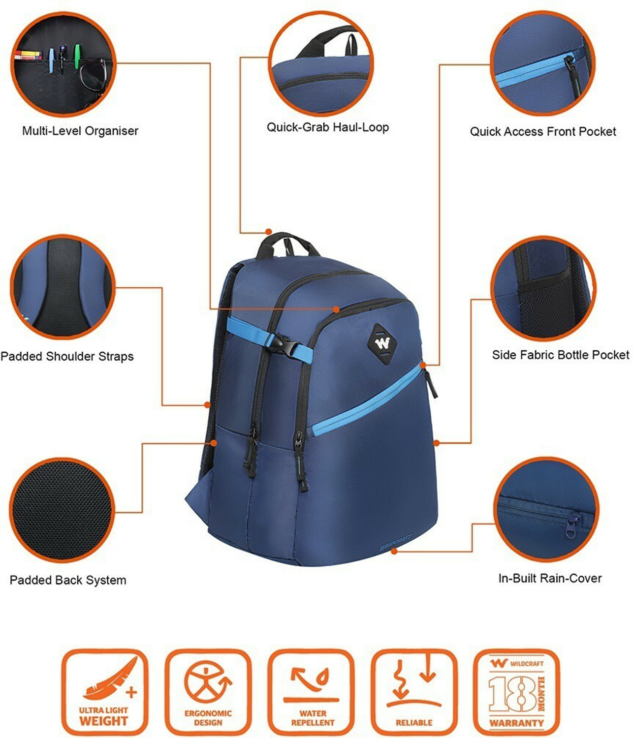 Wildcraft Faber 30 L Laptop Backpack Blue Price History