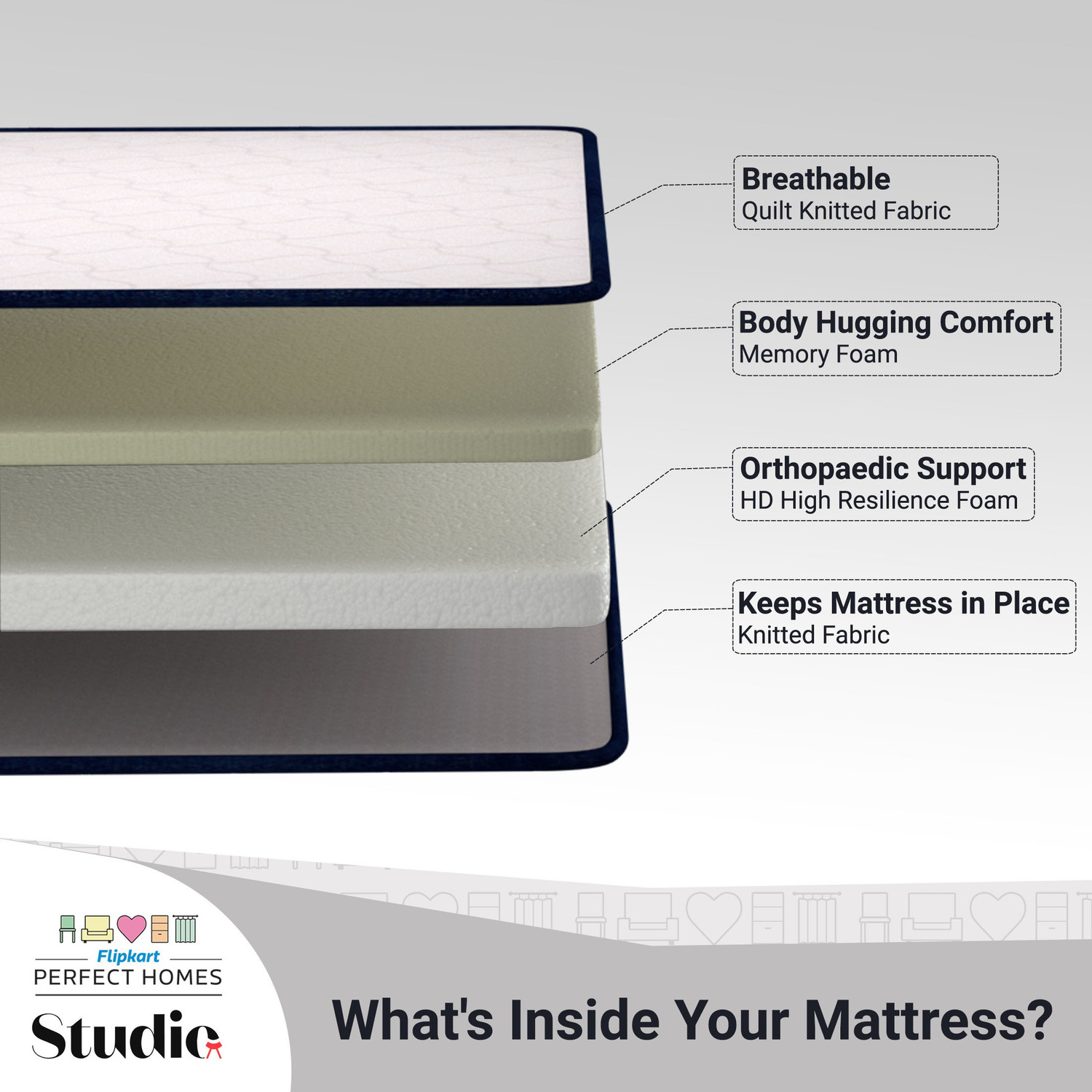 Image of Flipkart Perfect Homes Studio Dejen Orthopedic Dual Comfort 6 inch Single Memory Foam Mattress