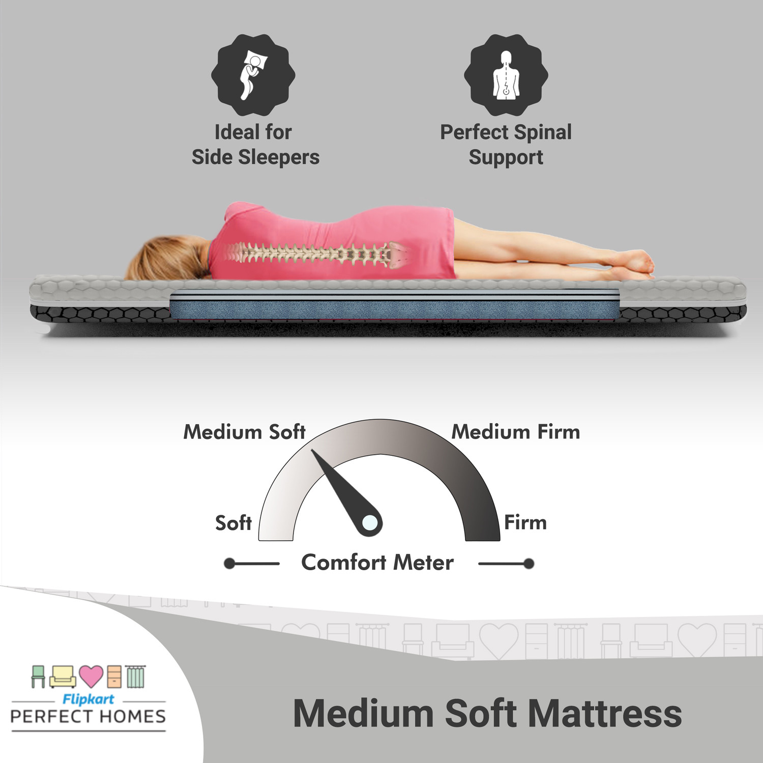 Image of Flipkart Perfect Homes GenNXT Orthopedic Memory 7 inch Single PU Foam Mattress