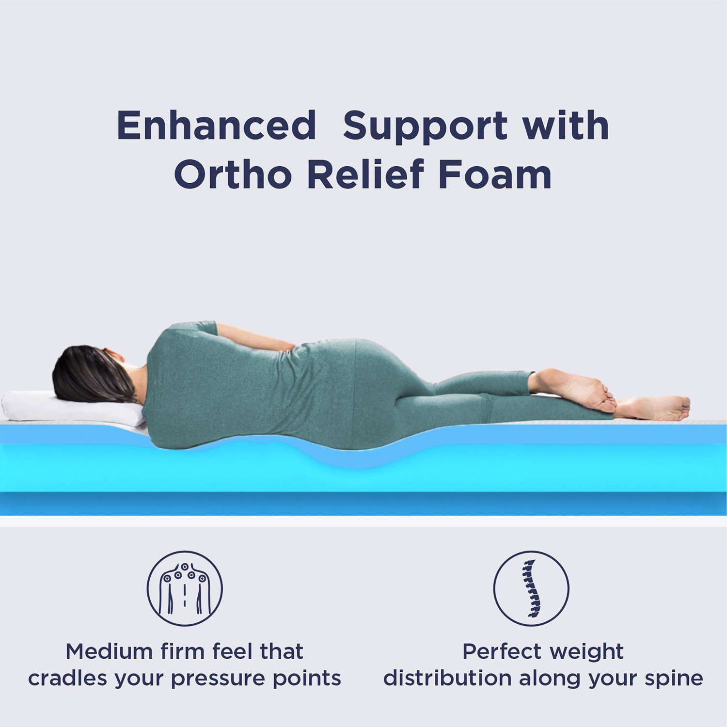 Image of The Sleep Company SmartGRID Orthopedic - AIHA Certified Medium Firm Feel for Back Pain Relief| 5 inch King High Density (HD) Foam Mattress